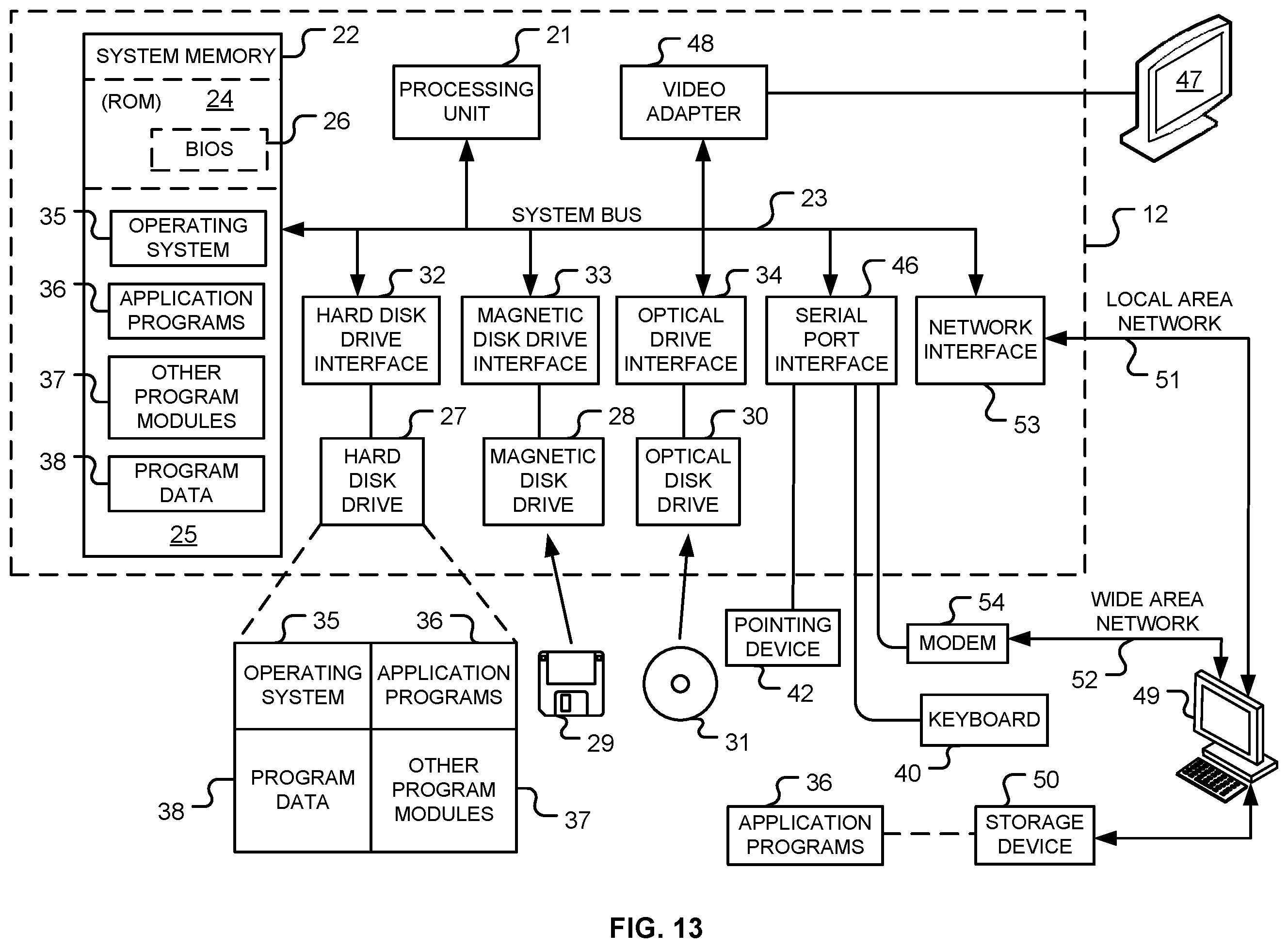 Patent US12437218 Figure 9 – Methods of explaining an individual predictions made by predictive processes and/or predictive models