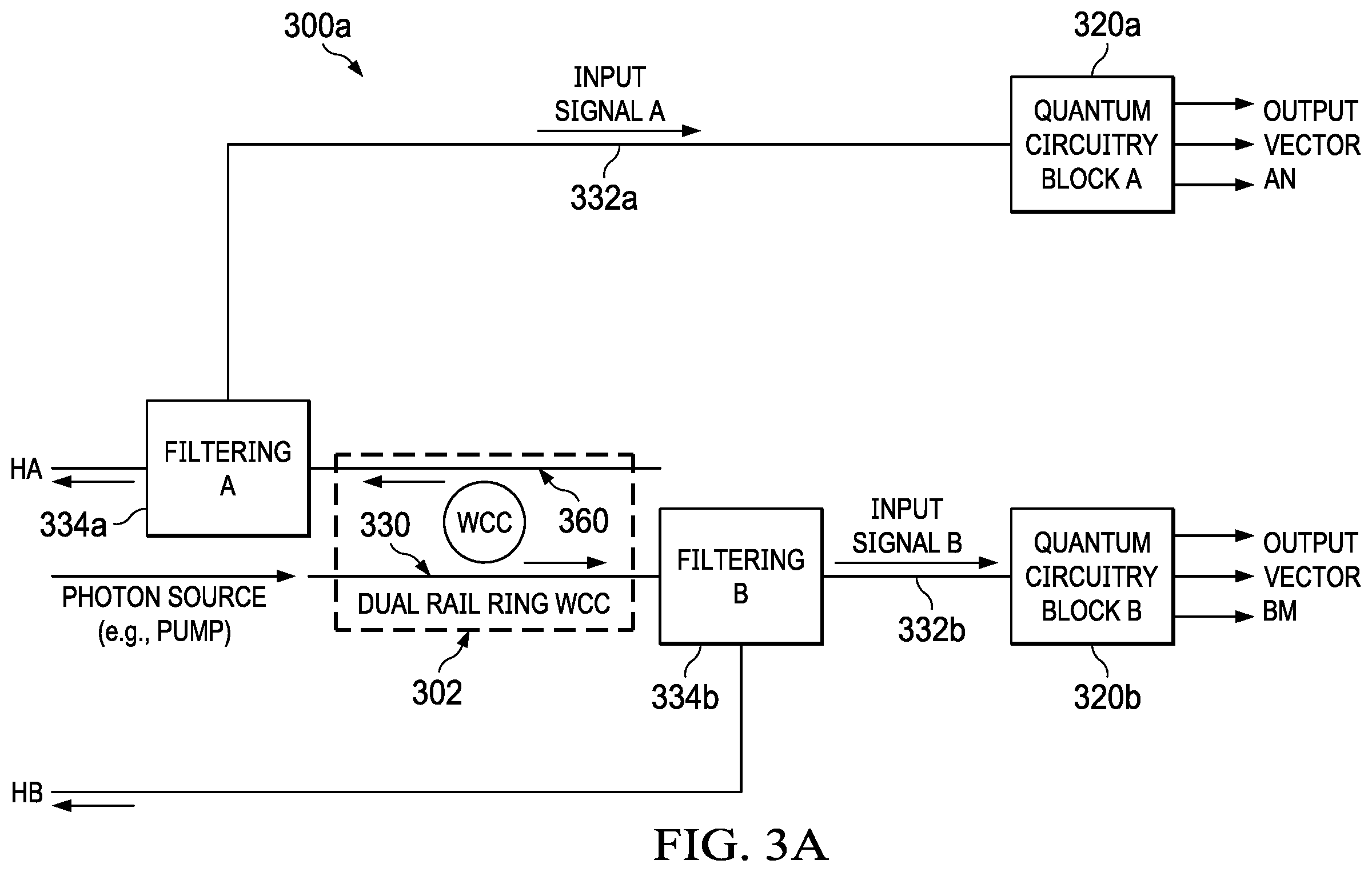 Patent US12437219 Figure 3 – Systems and methods for efficient photonic heralded quantum computing systems