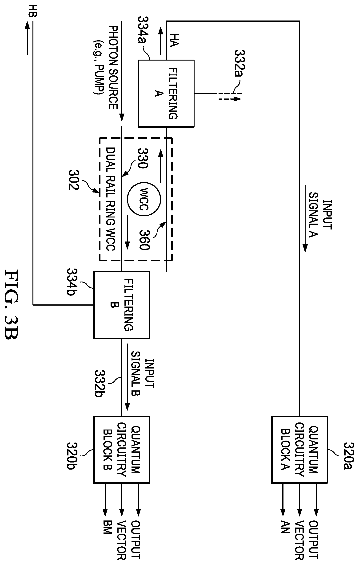 Patent US12437219 Figure 4 – Systems and methods for efficient photonic heralded quantum computing systems