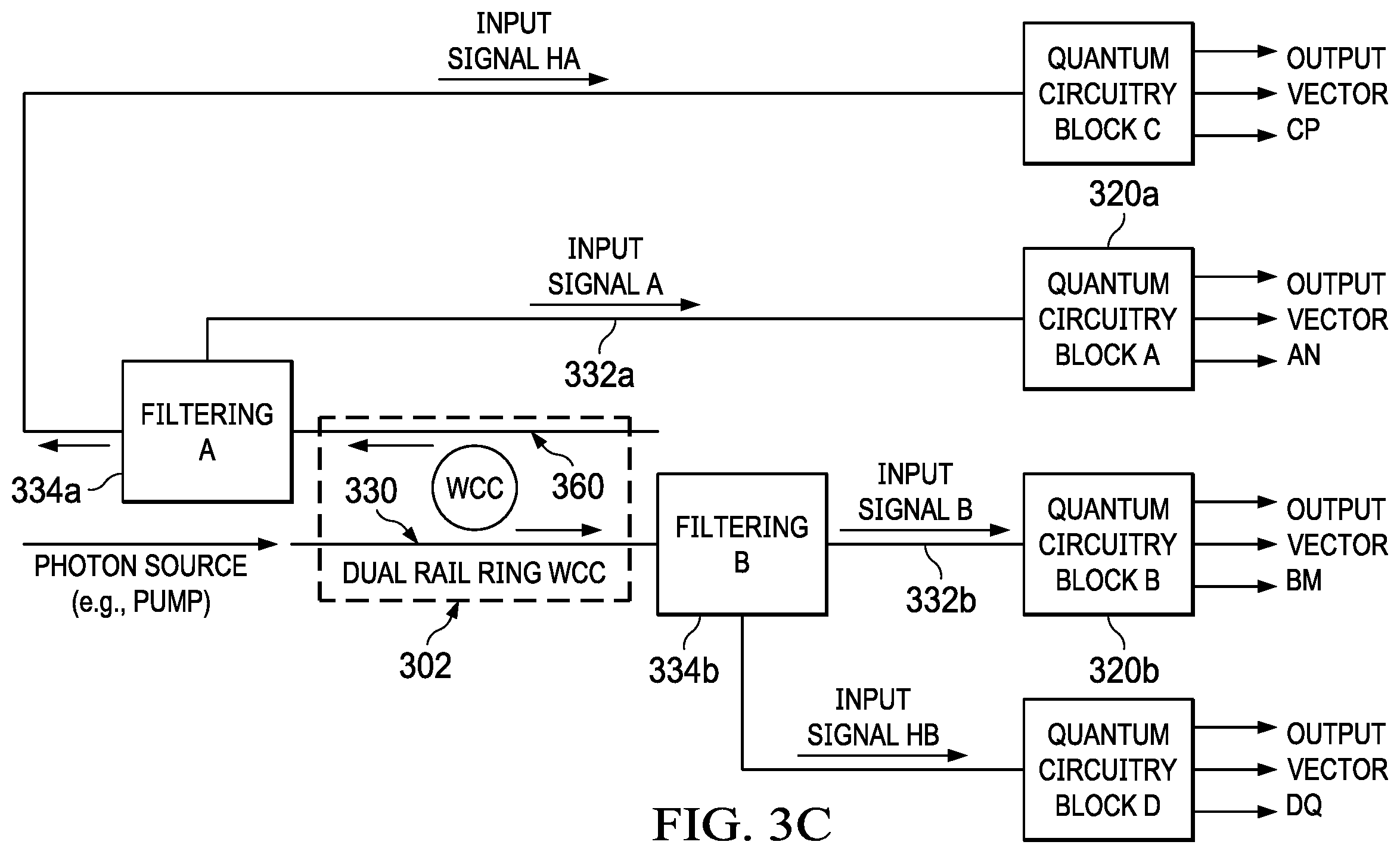 Patent US12437219 Figure 5 – Systems and methods for efficient photonic heralded quantum computing systems