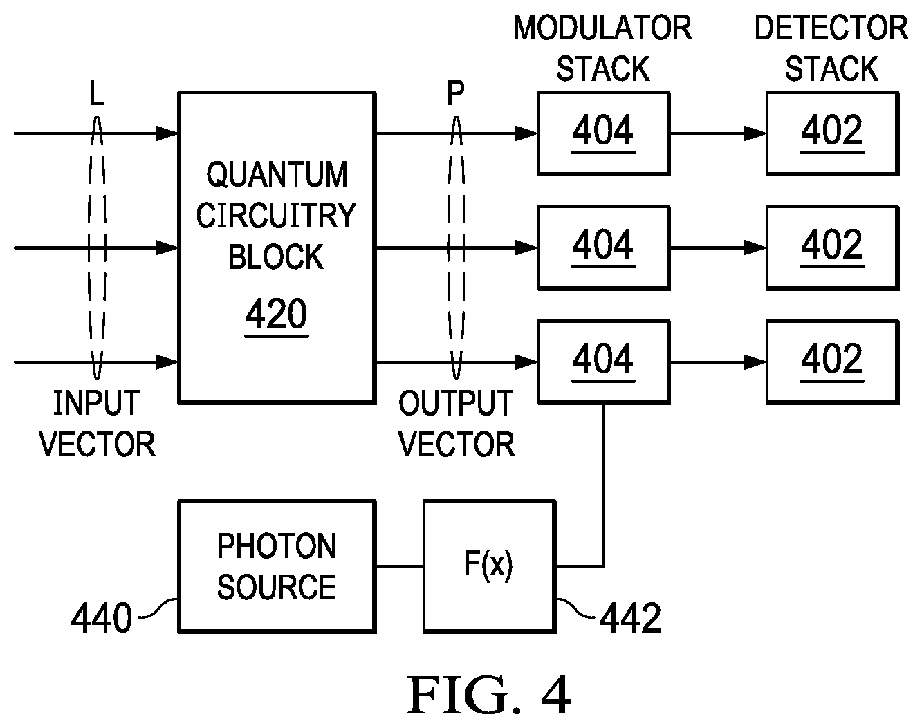 Patent US12437219 Figure 6 – Systems and methods for efficient photonic heralded quantum computing systems