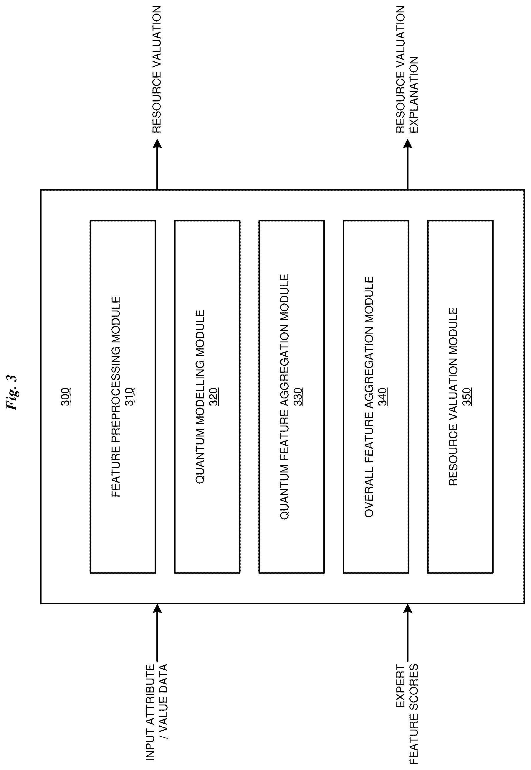 Patent US12437220 Figure 3 – Combined classical/quantum predictor evaluation with model accuracy adjustment