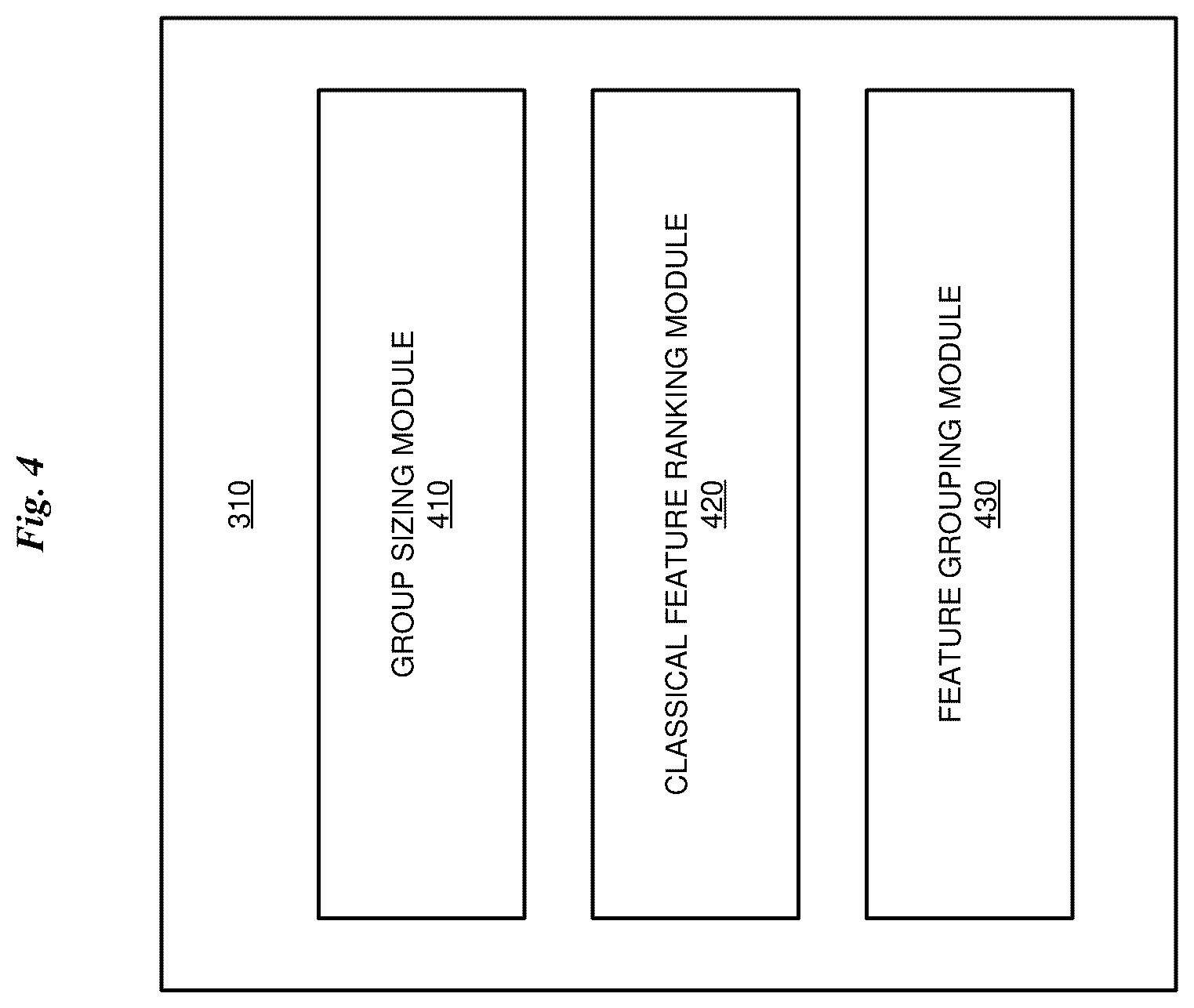 Patent US12437220 Figure 4 – Combined classical/quantum predictor evaluation with model accuracy adjustment