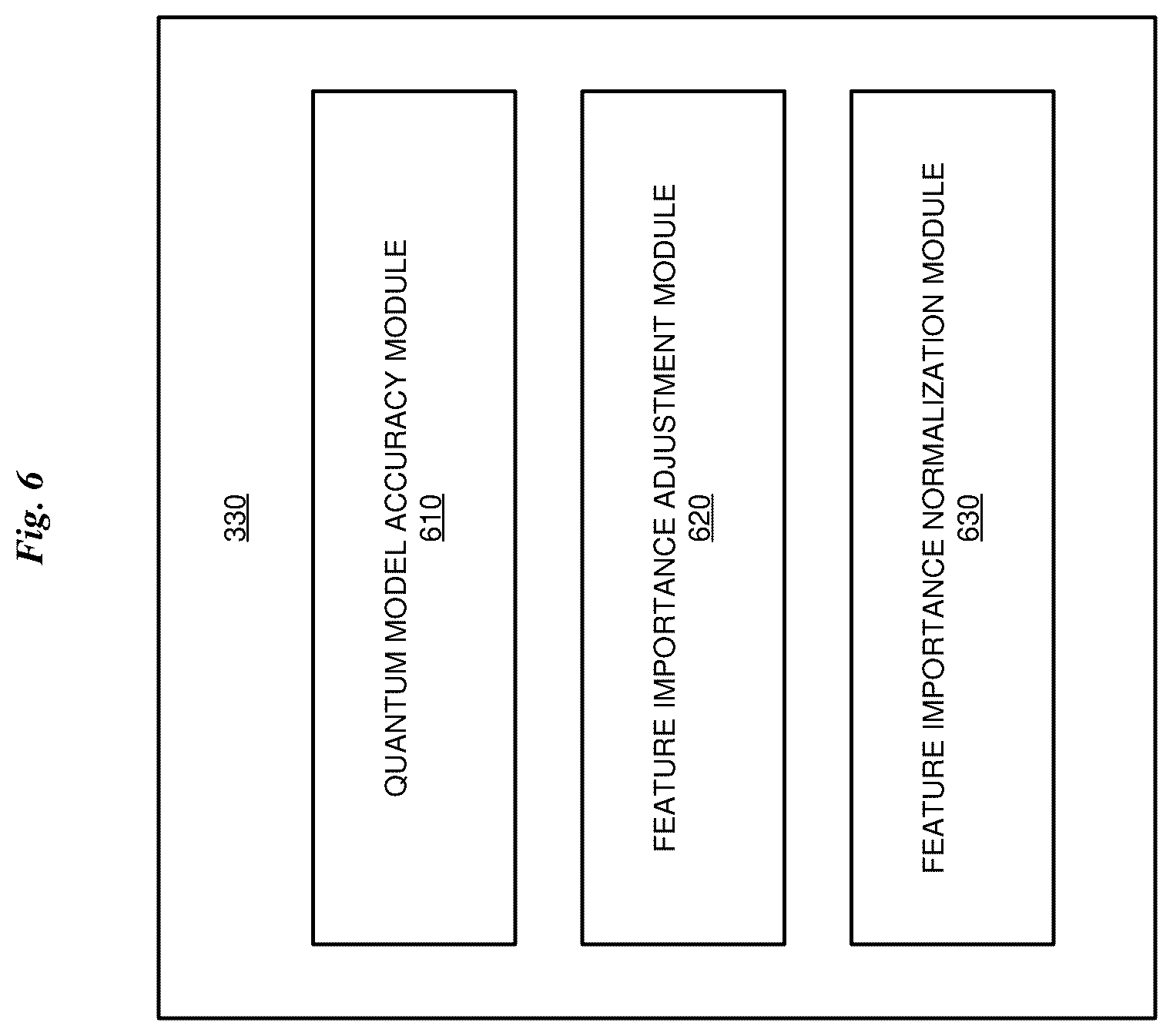 Patent US12437220 Figure 6 – Combined classical/quantum predictor evaluation with model accuracy adjustment