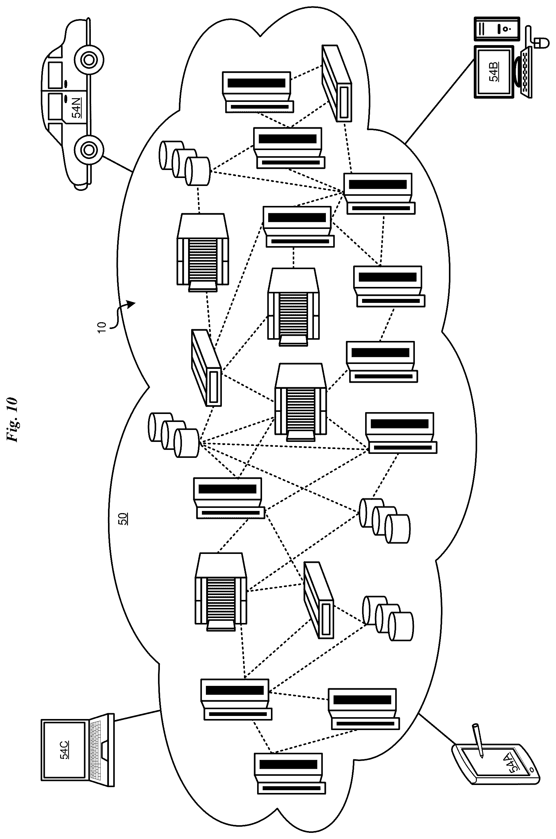 Patent US12437220 Figure 10 – Combined classical/quantum predictor evaluation with model accuracy adjustment