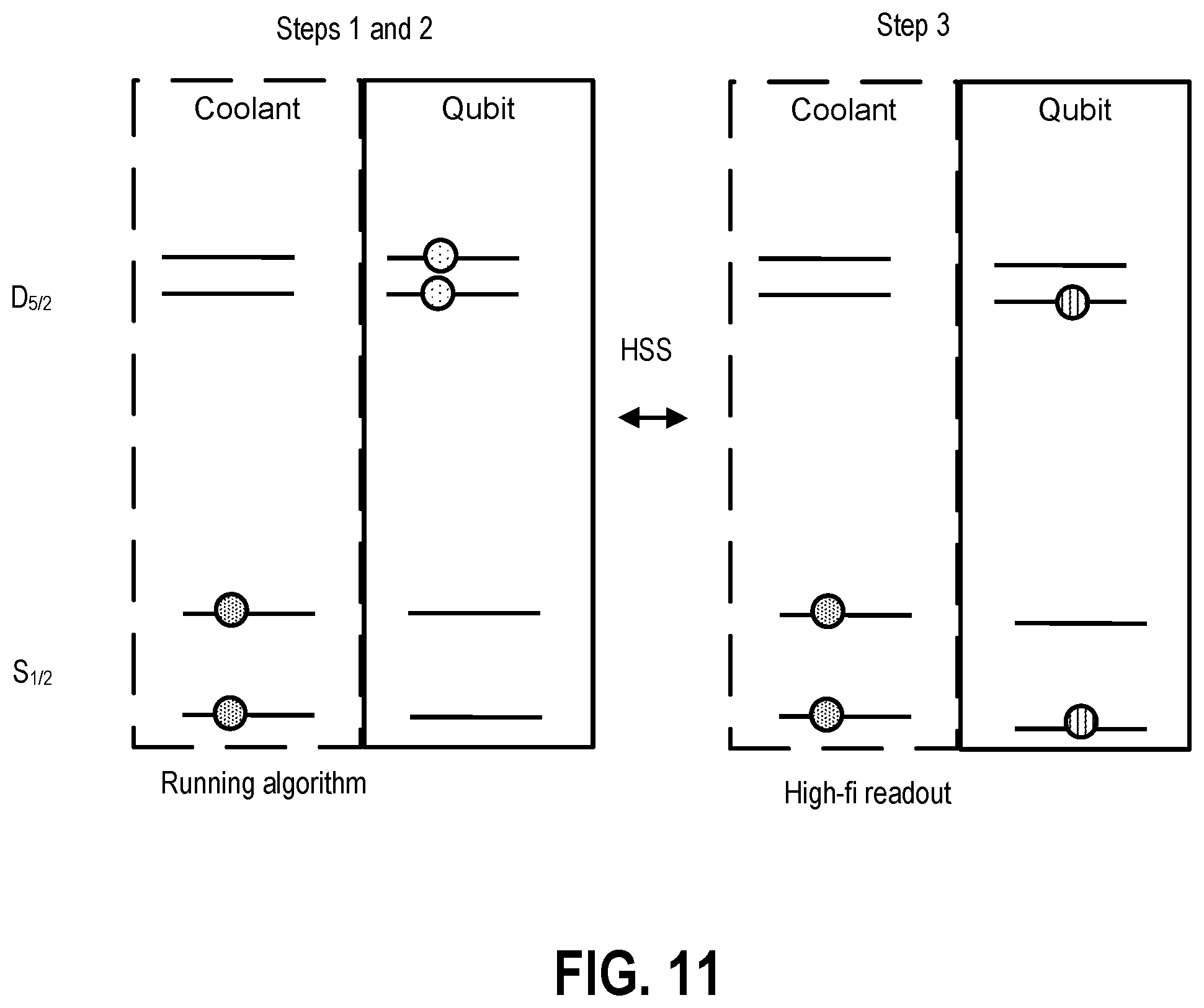 Patent US12437222 Figure 11 – Methods and apparatuses for AOD crosstalk mitigation