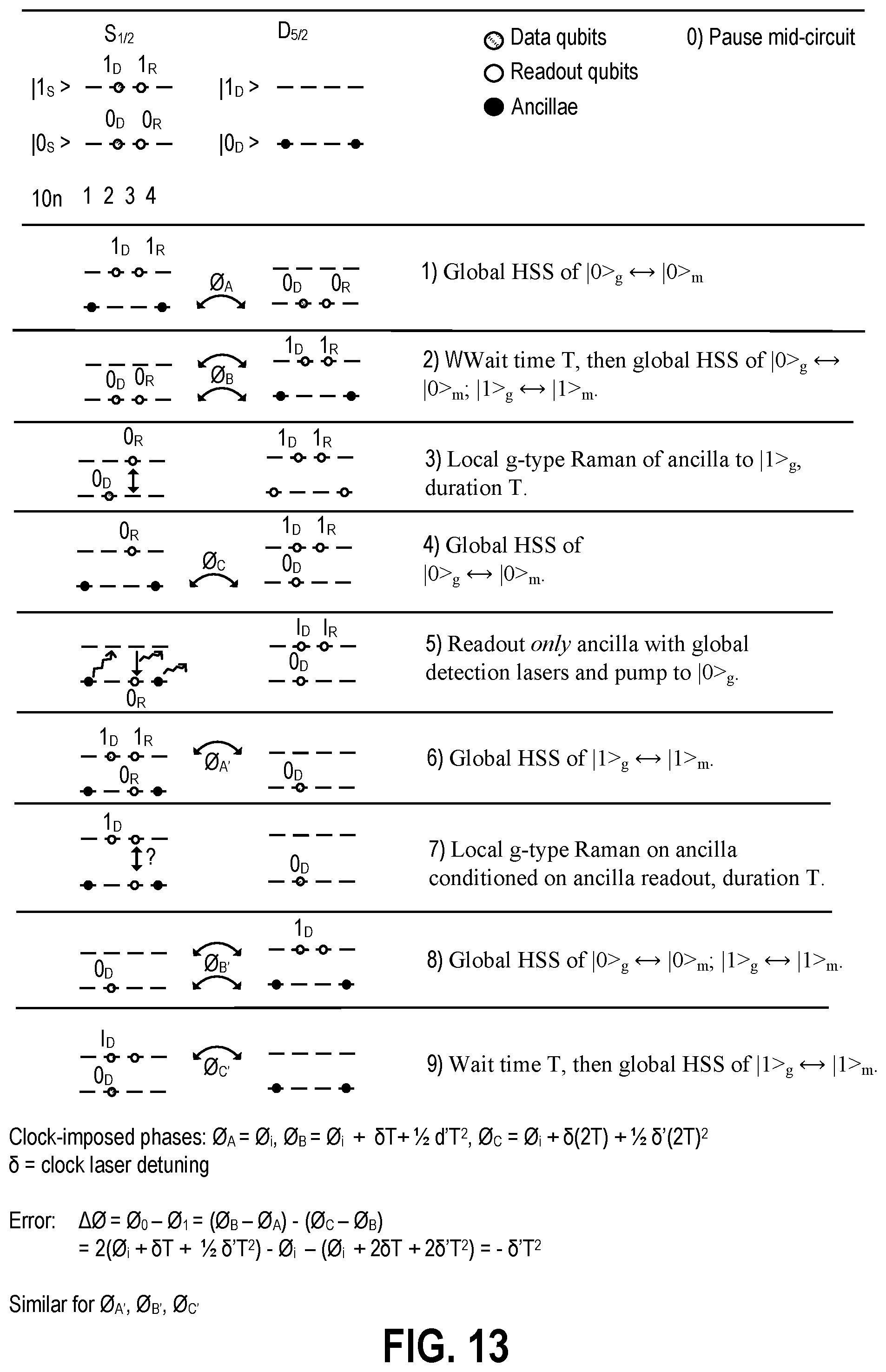 Patent US12437222 Figure 13 – Methods and apparatuses for AOD crosstalk mitigation
