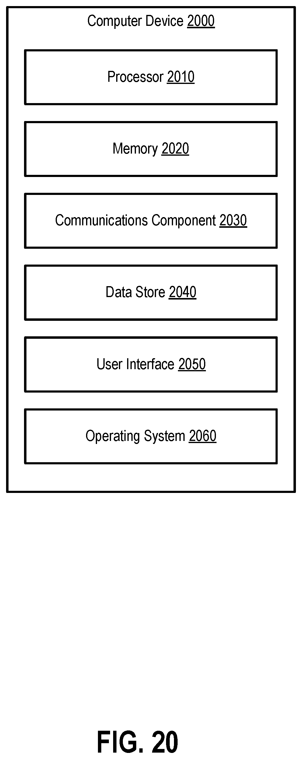 Patent US12437222 Figure 20 – Methods and apparatuses for AOD crosstalk mitigation