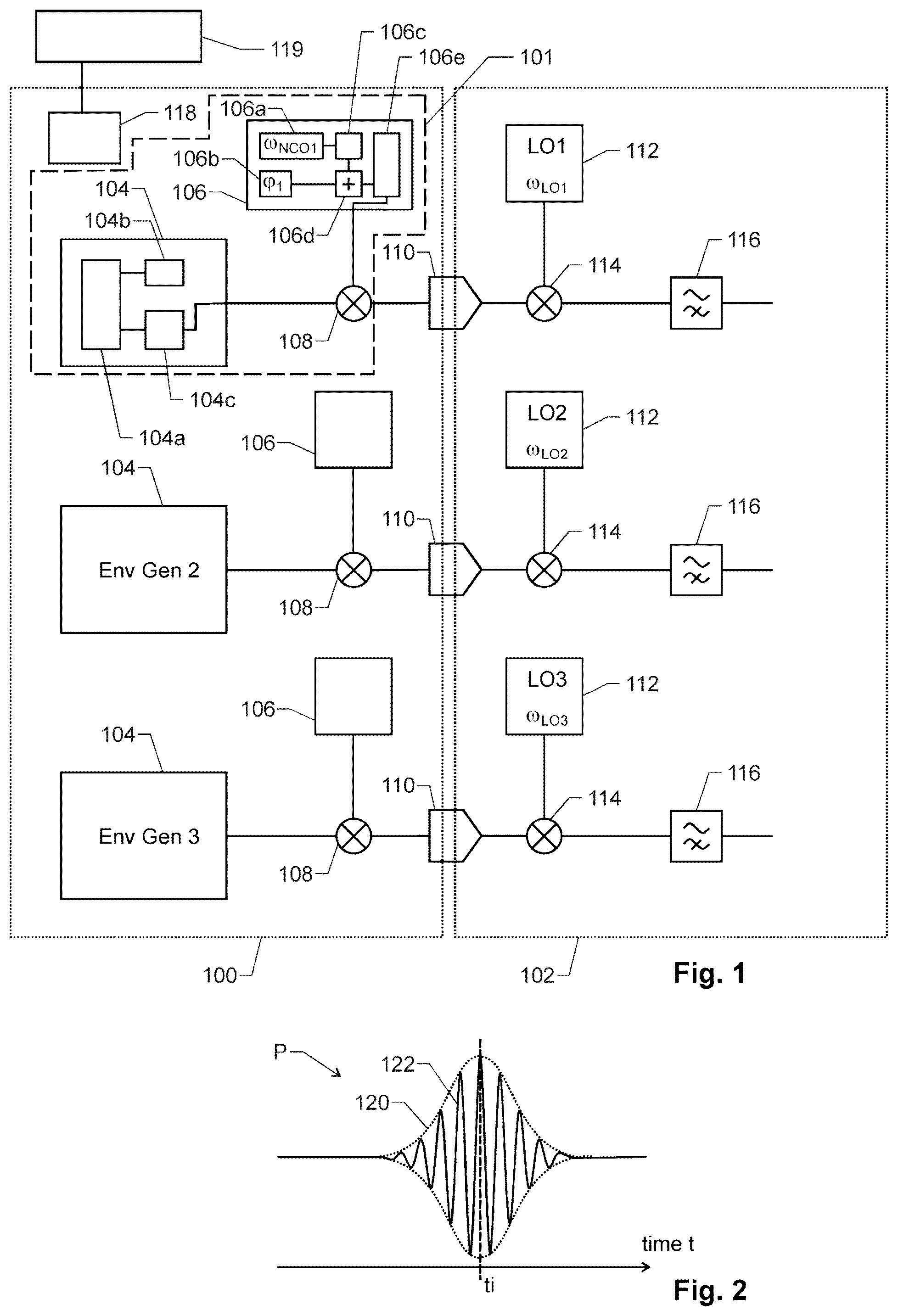 Patent US12437223 Figure 1 – Phase-accurate generation of quantum-computing control signals