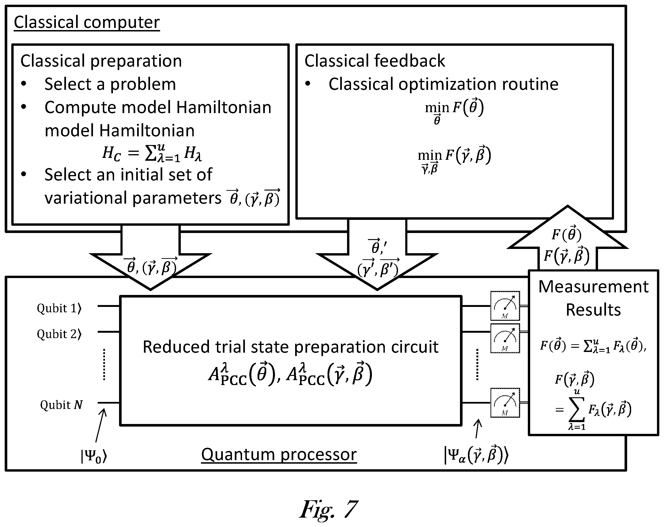 Patent US12437224 Figure 6 – Noise reduced circuits for trapped-ion quantum computers