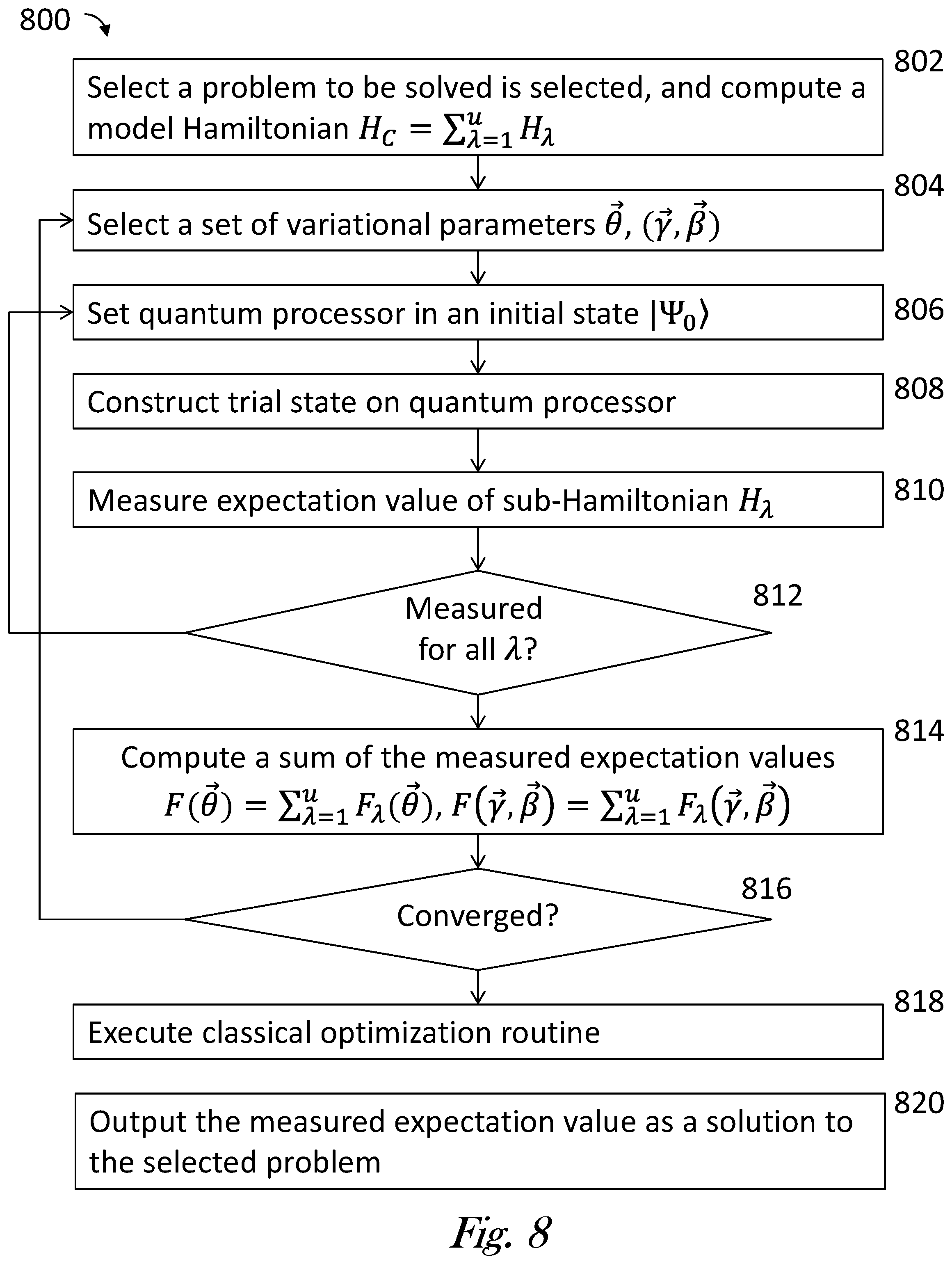 Patent US12437224 Figure 7 – Noise reduced circuits for trapped-ion quantum computers