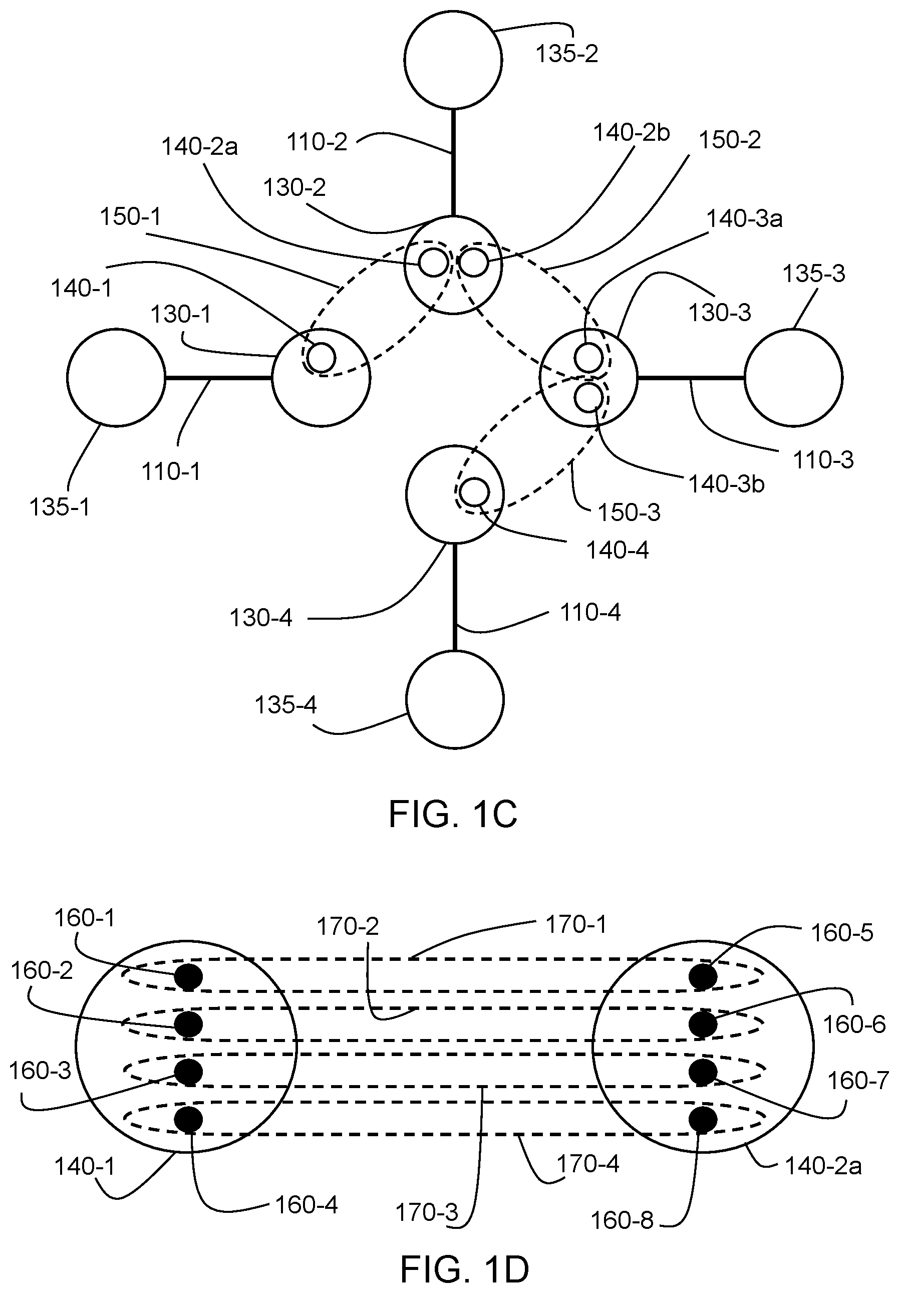 Patent US12437225 Figure 2 – Linear-optical encoded GHZ measurements and fault-tolerant quantum computation and communication