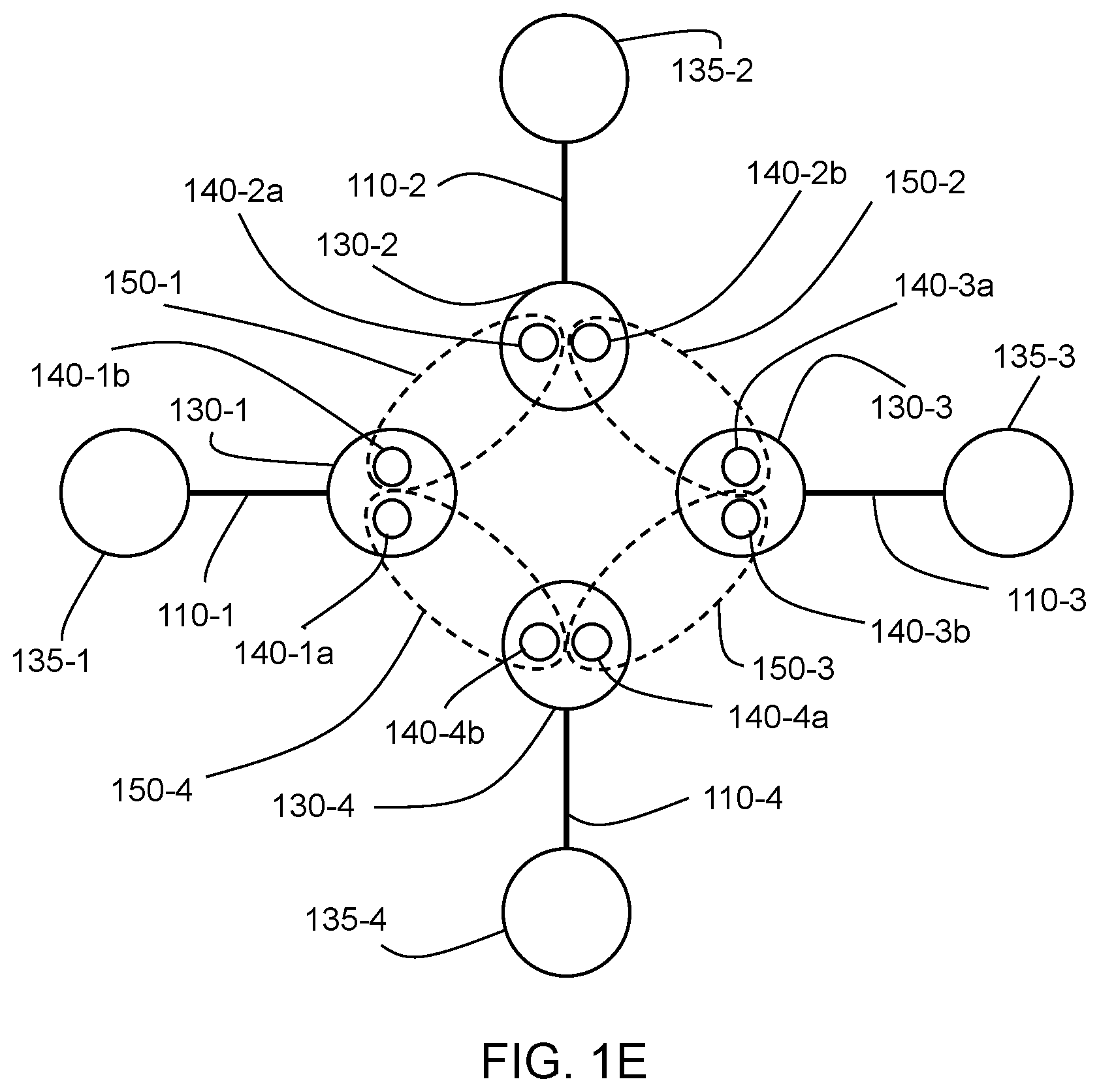 Patent US12437225 Figure 3 – Linear-optical encoded GHZ measurements and fault-tolerant quantum computation and communication