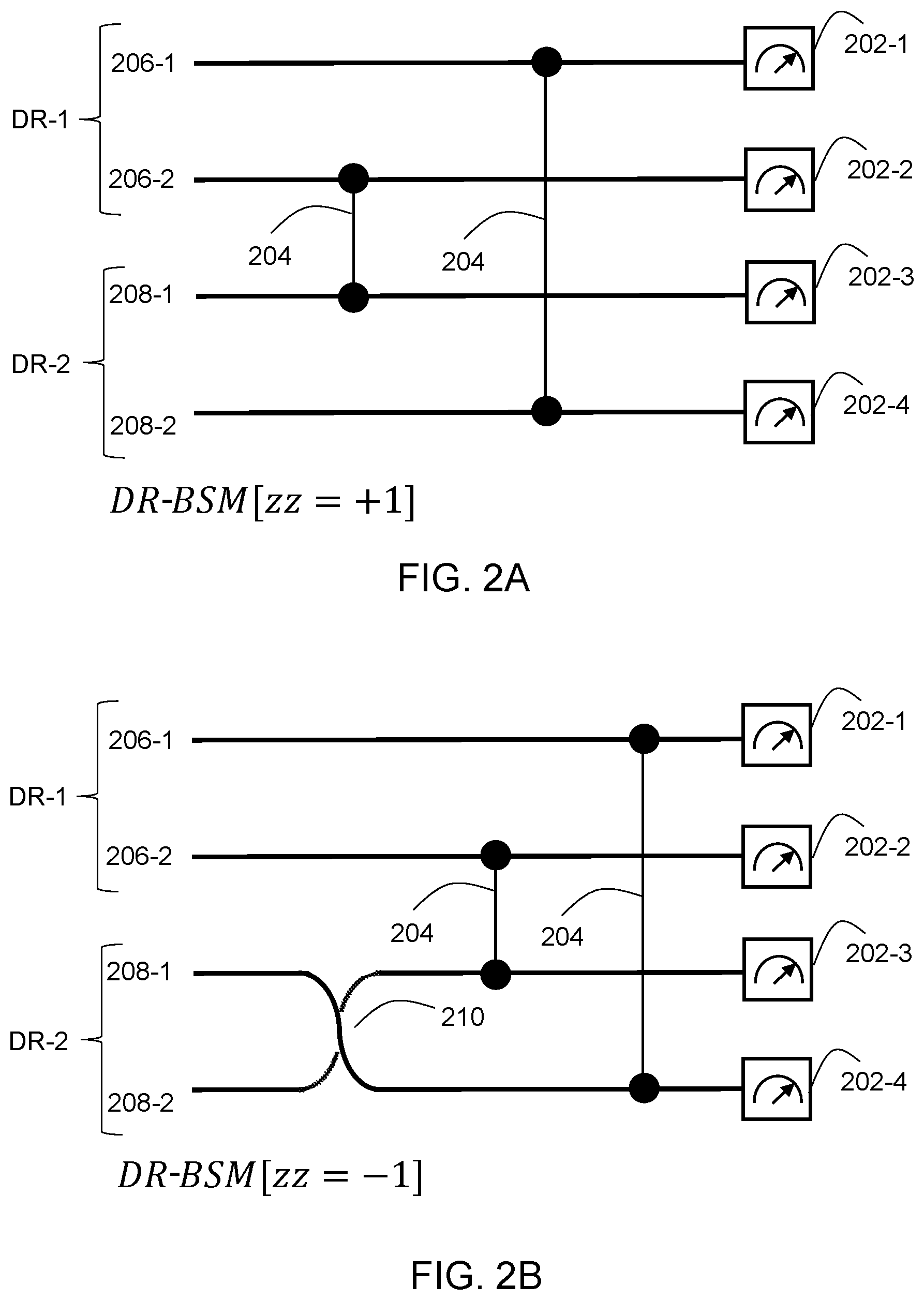Patent US12437225 Figure 4 – Linear-optical encoded GHZ measurements and fault-tolerant quantum computation and communication