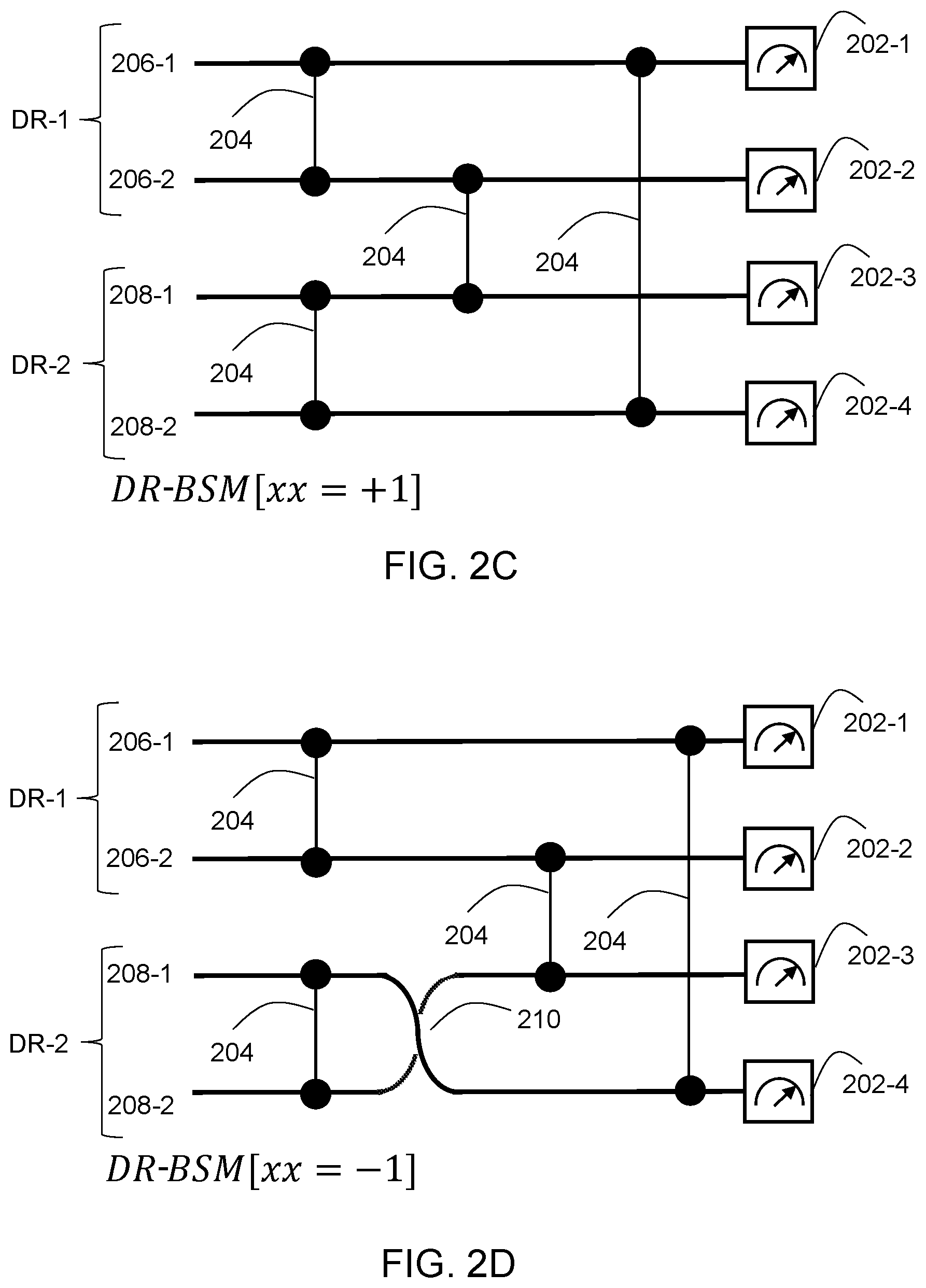 Patent US12437225 Figure 5 – Linear-optical encoded GHZ measurements and fault-tolerant quantum computation and communication