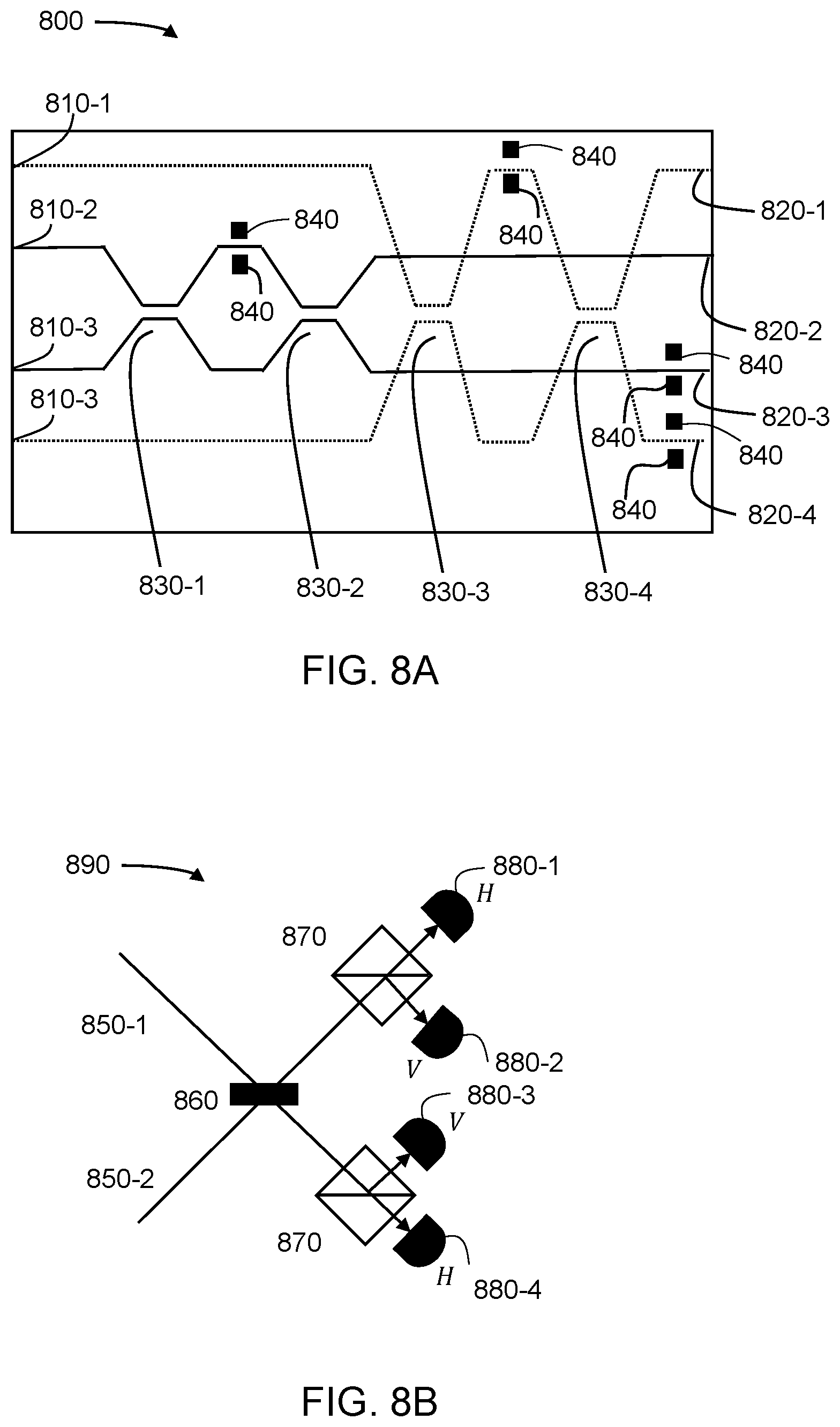 Patent US12437225 Figure 14 – Linear-optical encoded GHZ measurements and fault-tolerant quantum computation and communication
