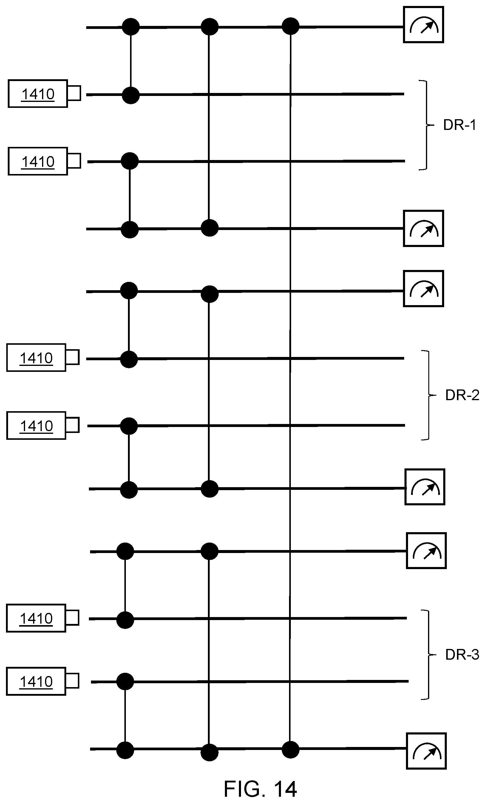 Patent US12437225 Figure 20 – Linear-optical encoded GHZ measurements and fault-tolerant quantum computation and communication