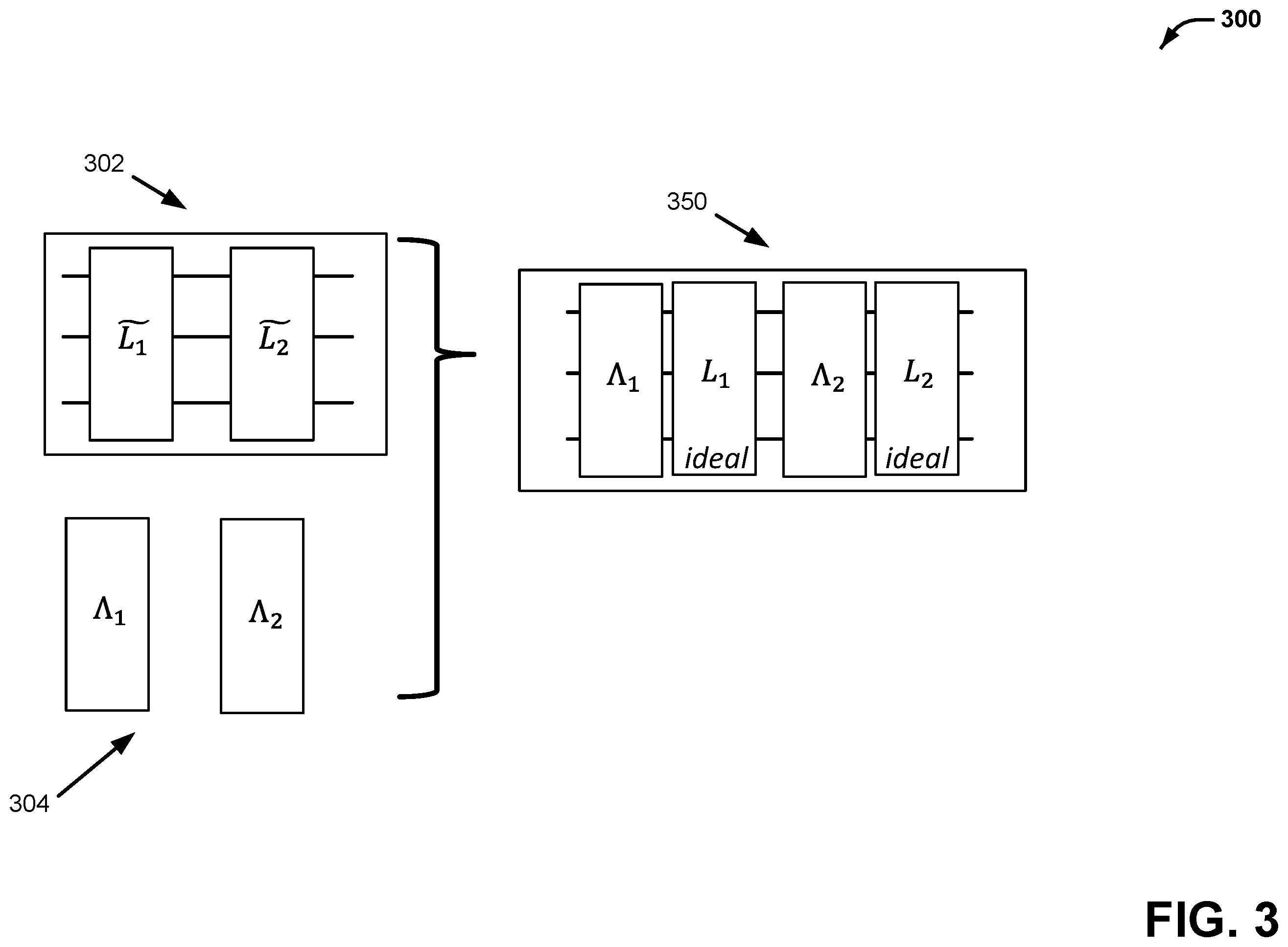 Patent US12437226 Figure 3 – Probabalistic amplification and attenuation of quantum errors using a single dataset