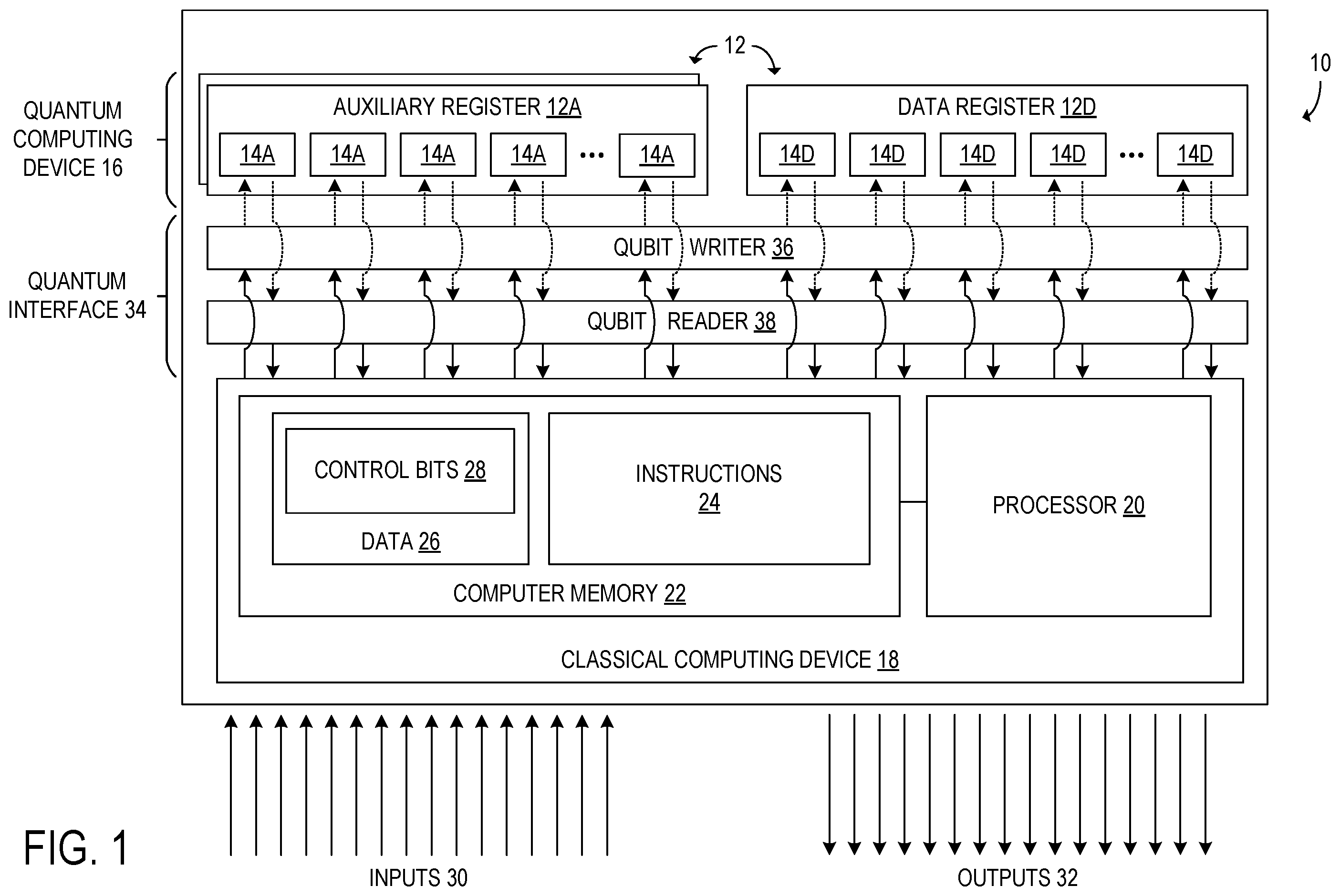 Patent US12437227 Figure 1 – Identifying severe hook faults of stabilizer channel