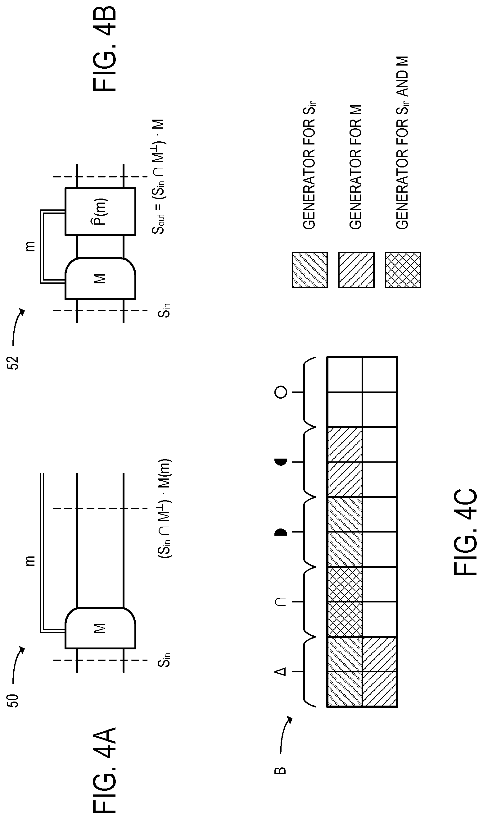 Patent US12437227 Figure 3 – Identifying severe hook faults of stabilizer channel