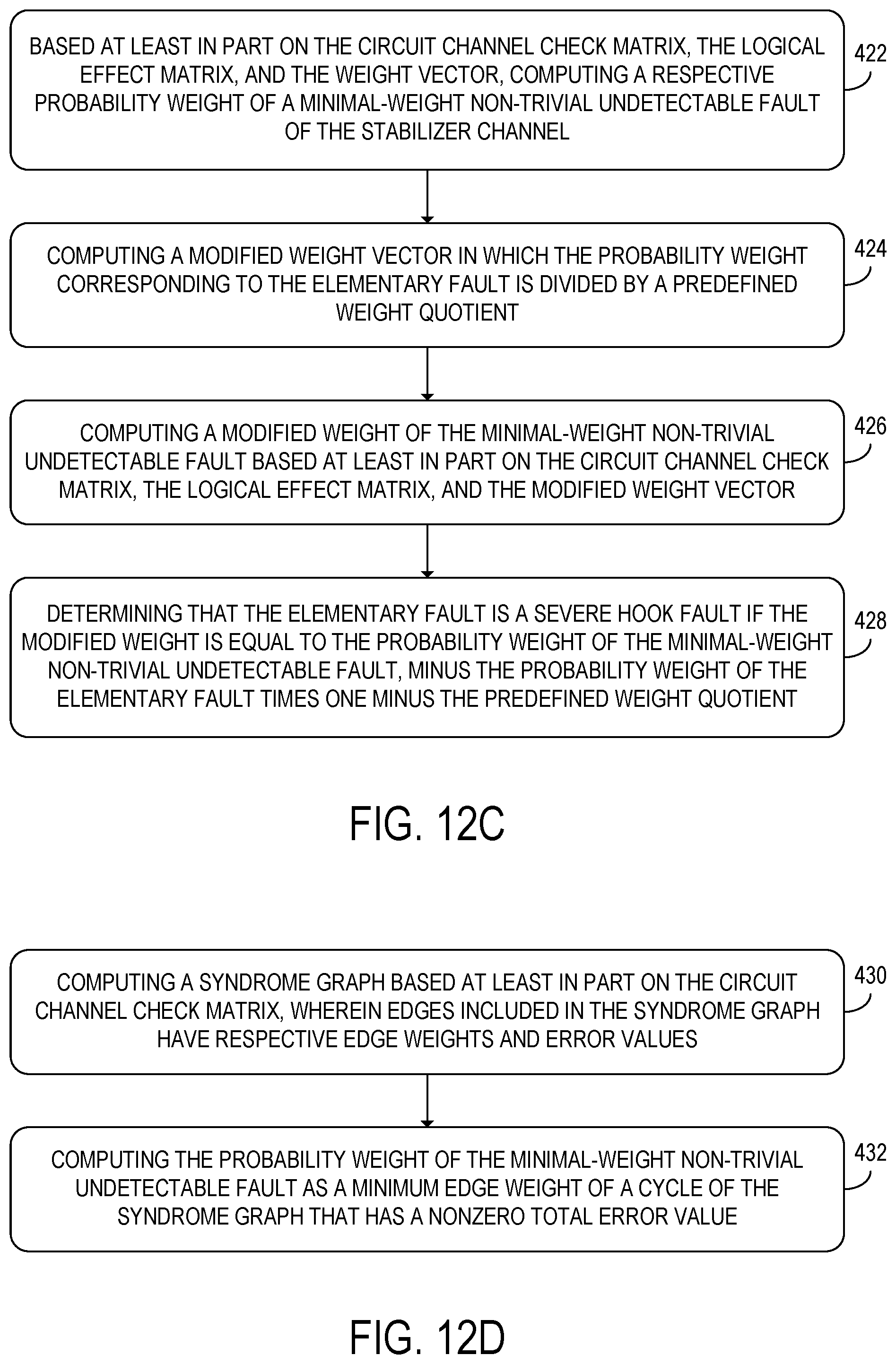 Patent US12437227 Figure 13 – Identifying severe hook faults of stabilizer channel