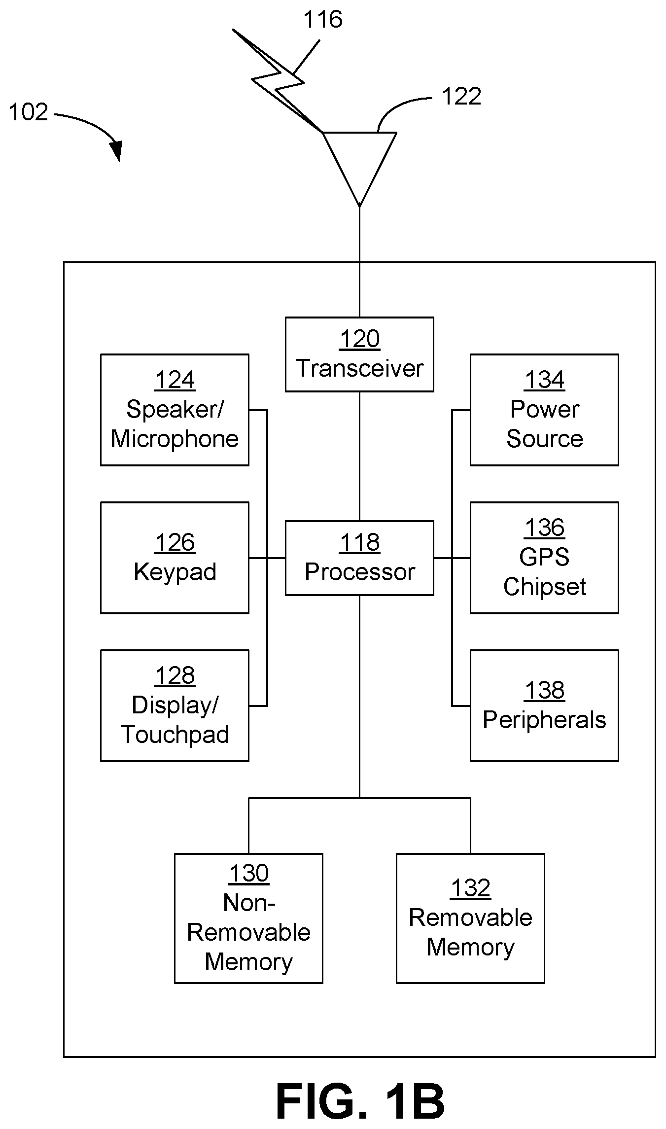 Patent US12437228 Figure 2 – Methods, systems, and apparatus for enabling and managing quantum networks