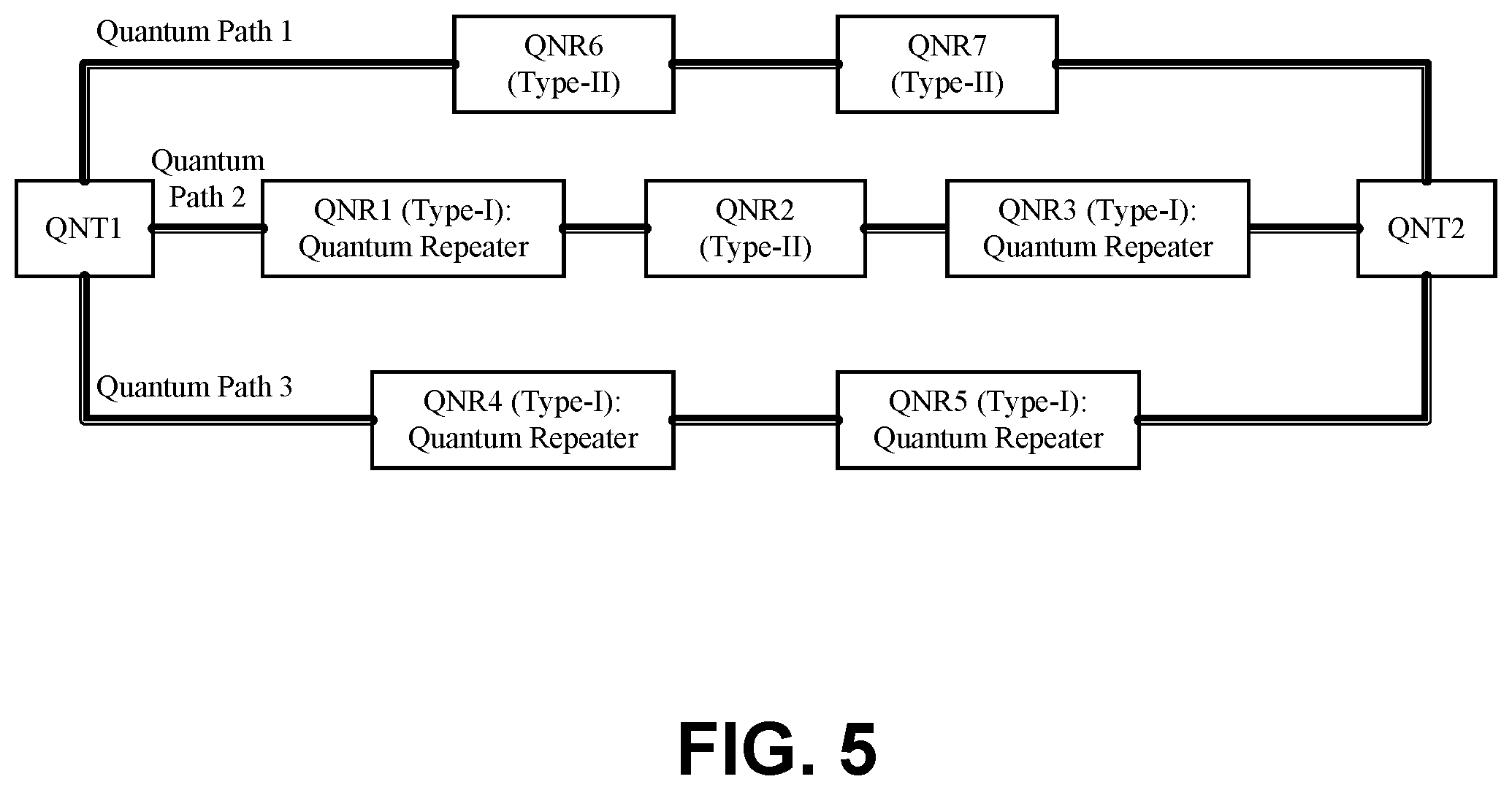 Patent US12437228 Figure 8 – Methods, systems, and apparatus for enabling and managing quantum networks