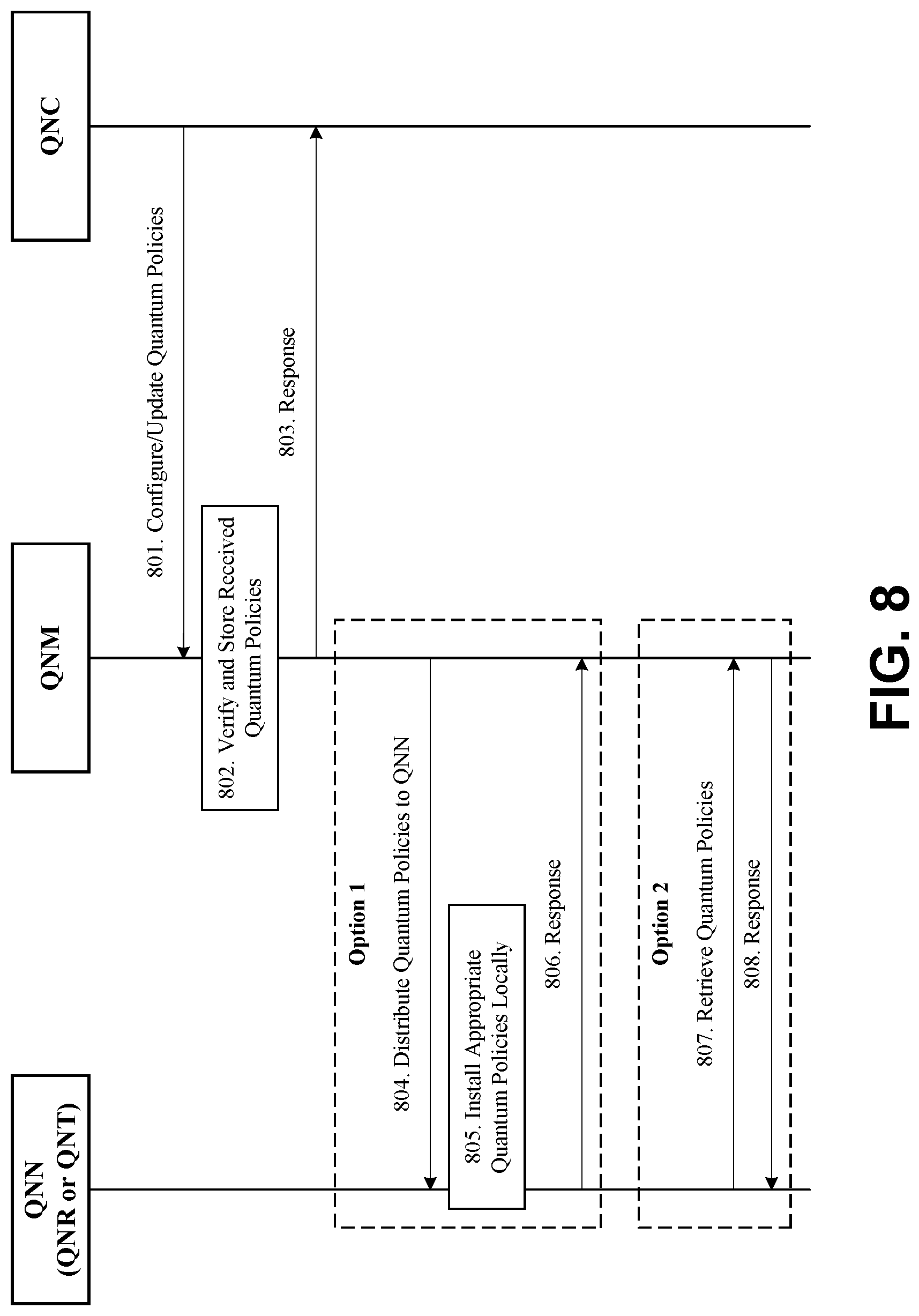 Patent US12437228 Figure 11 – Methods, systems, and apparatus for enabling and managing quantum networks