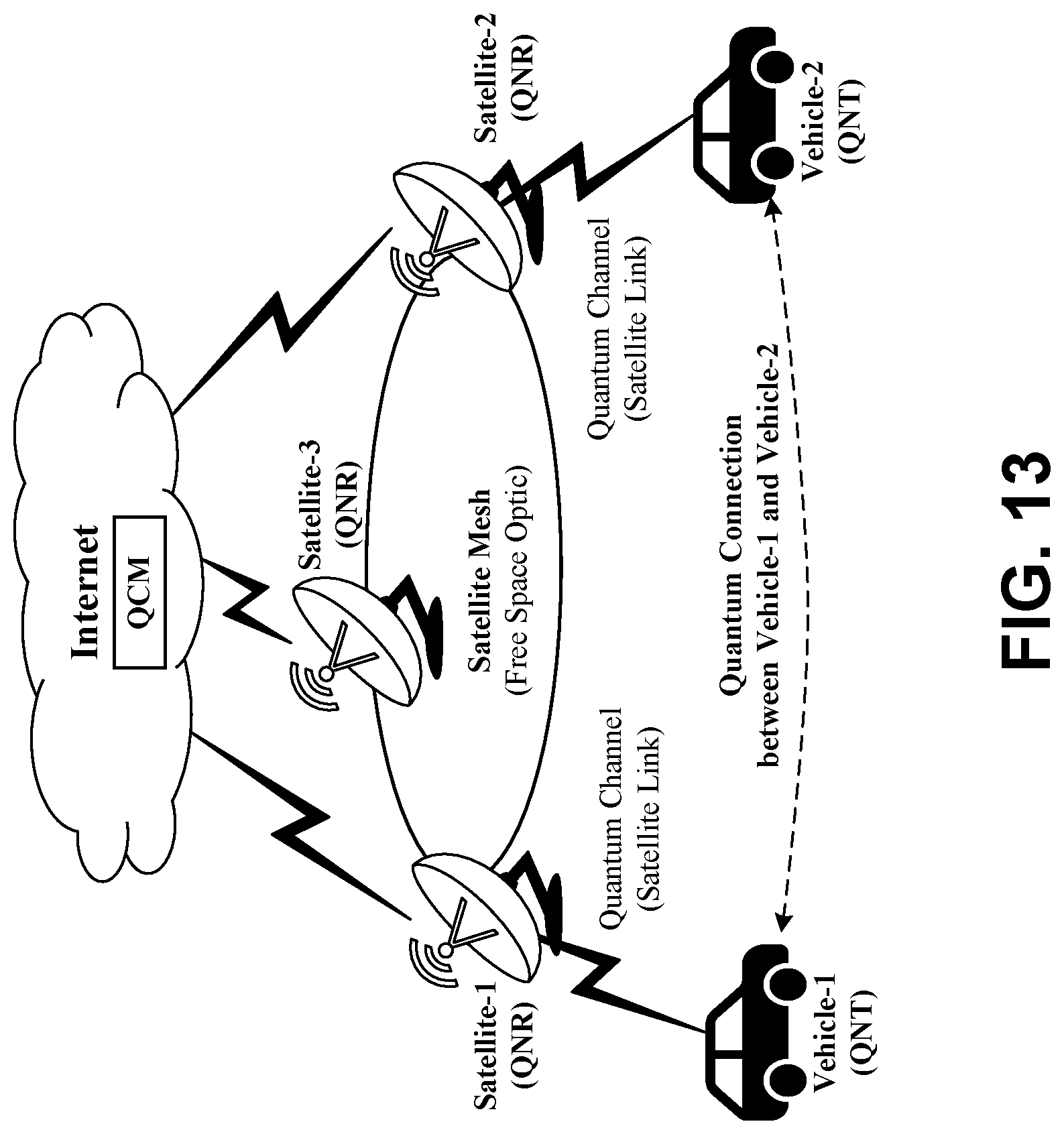 Patent US12437228 Figure 16 – Methods, systems, and apparatus for enabling and managing quantum networks