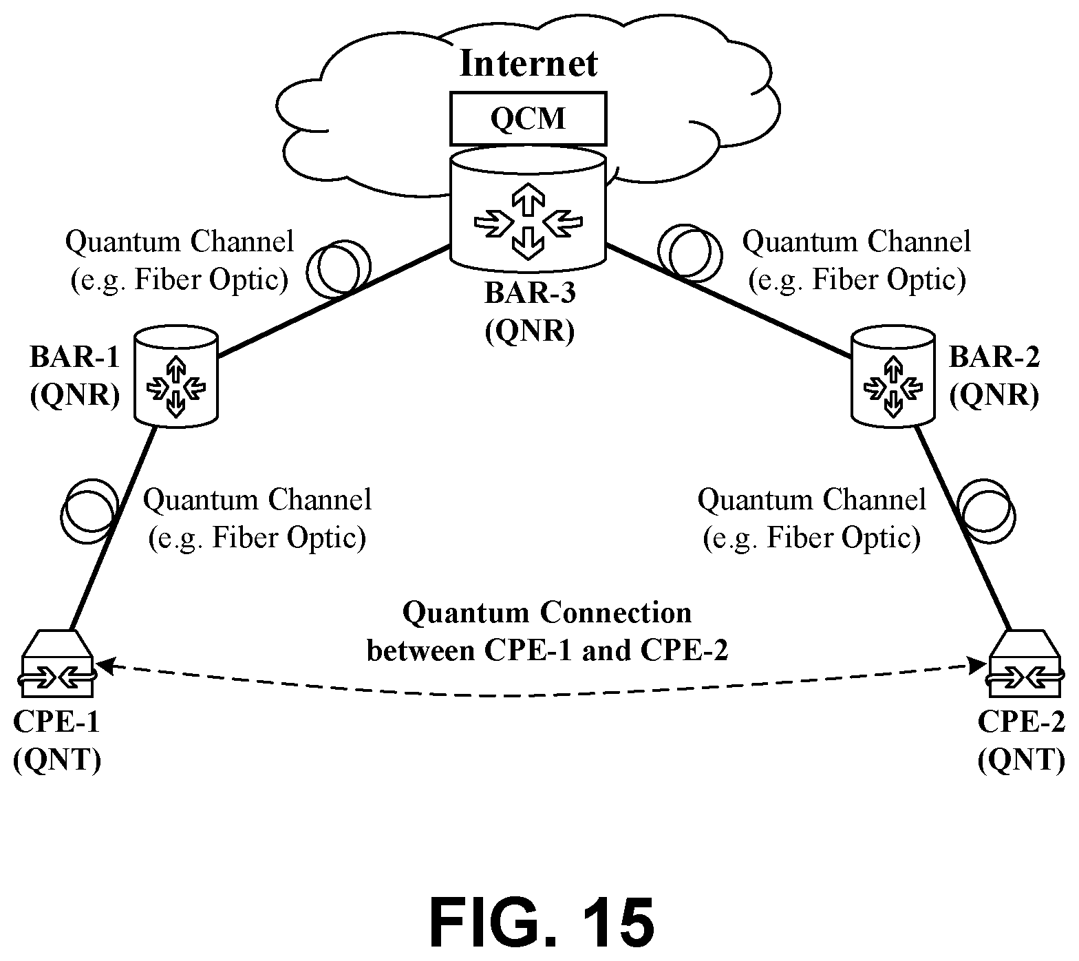 Patent US12437228 Figure 18 – Methods, systems, and apparatus for enabling and managing quantum networks