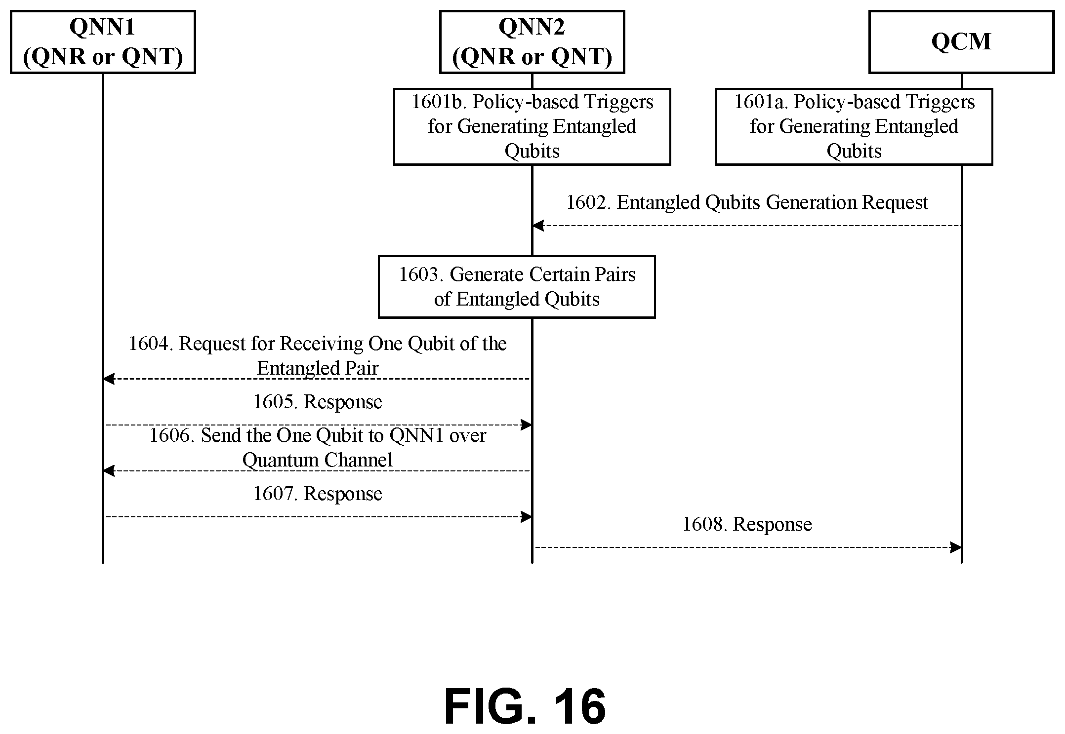 Patent US12437228 Figure 19 – Methods, systems, and apparatus for enabling and managing quantum networks