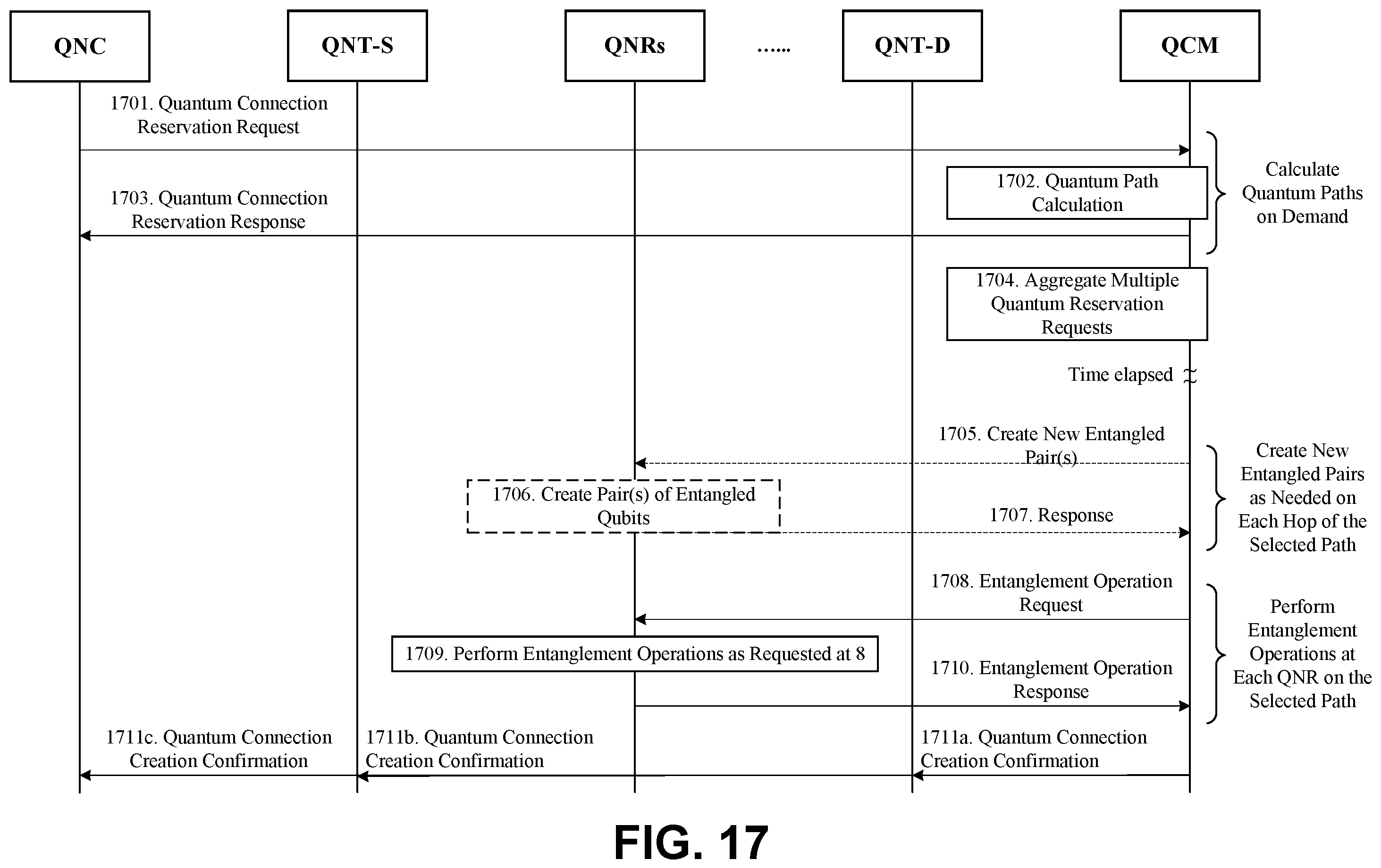 Patent US12437228 Figure 20 – Methods, systems, and apparatus for enabling and managing quantum networks
