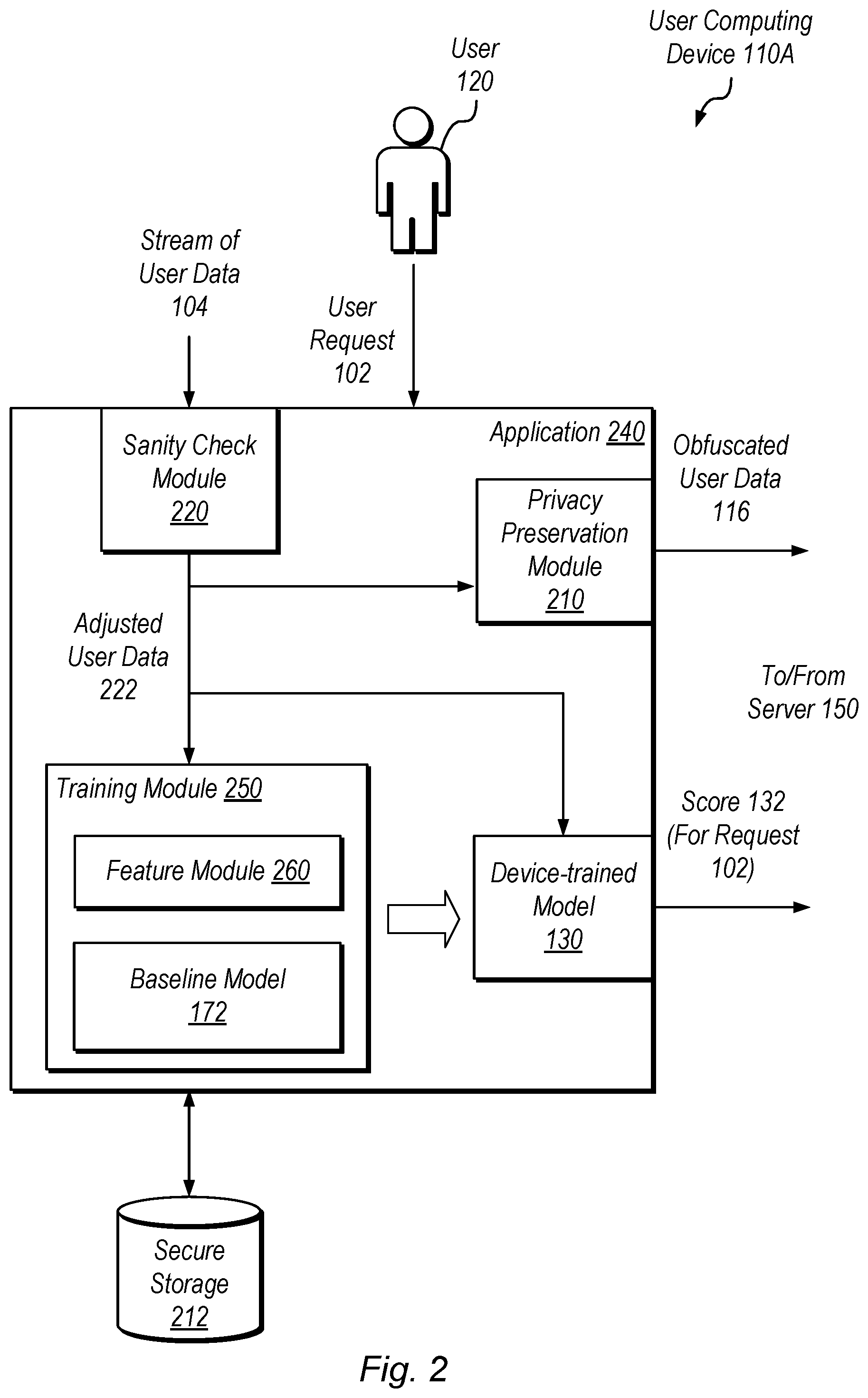 Patent US12437232 Figure 2 – Edge device machine learning