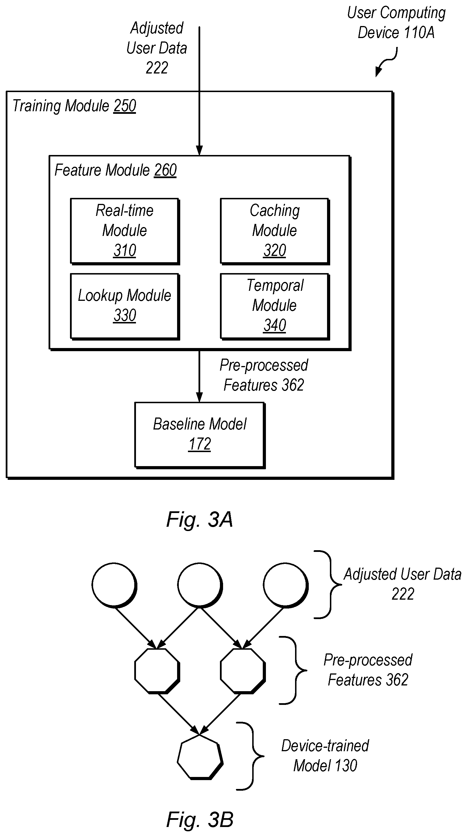 Patent US12437232 Figure 3 – Edge device machine learning