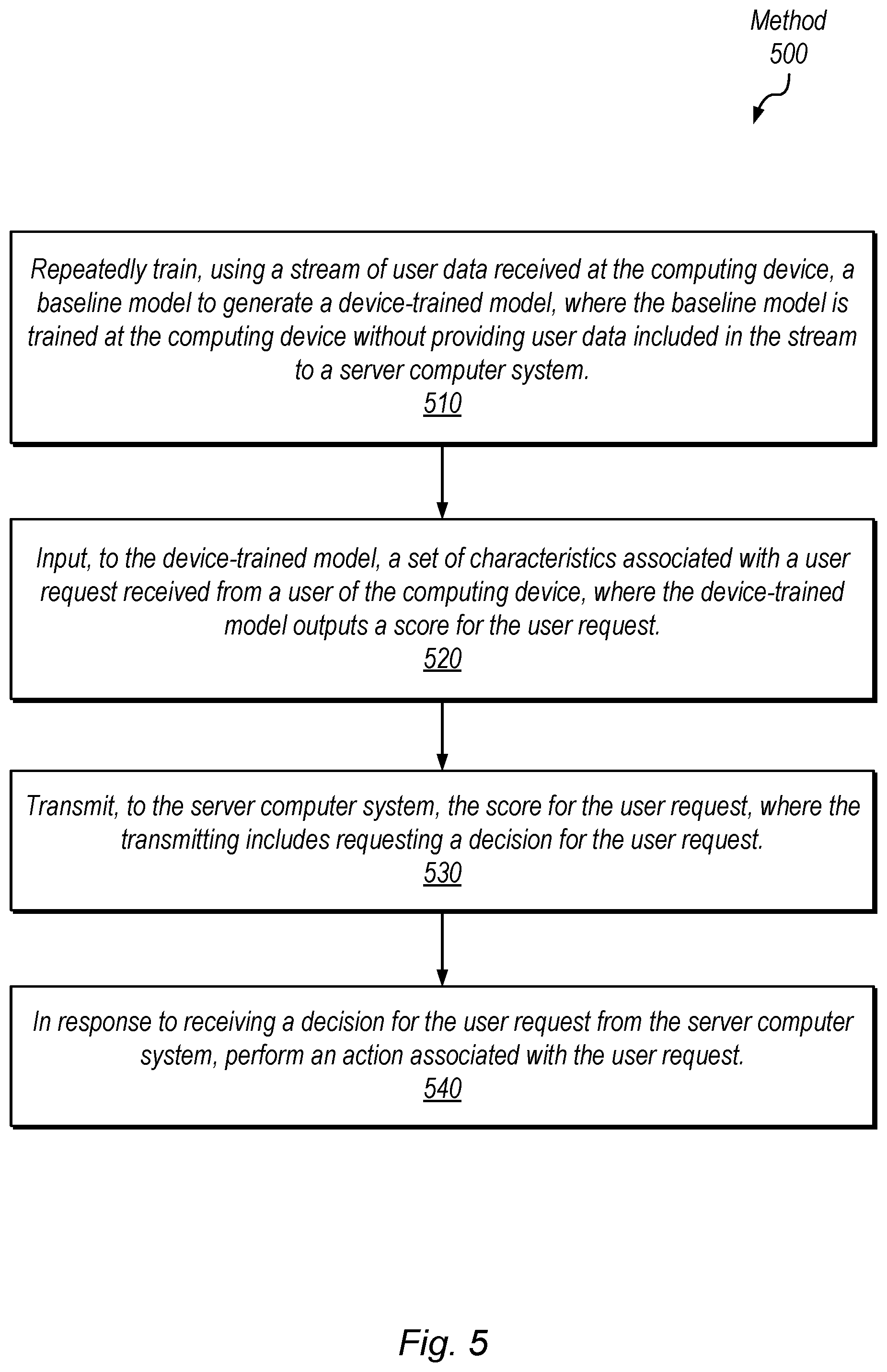 Patent US12437232 Figure 5 – Edge device machine learning