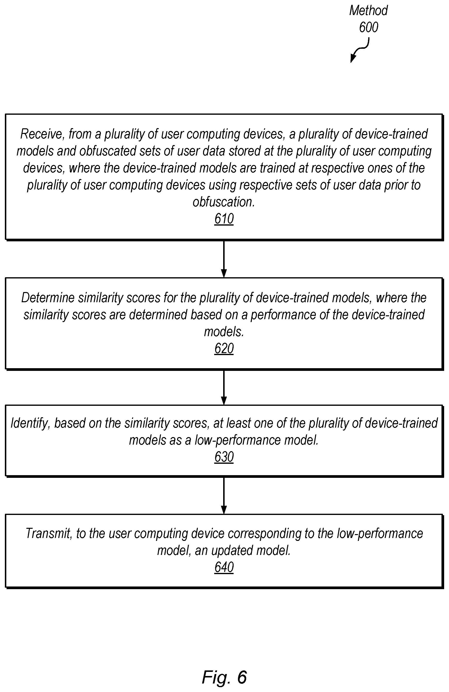 Patent US12437232 Figure 6 – Edge device machine learning
