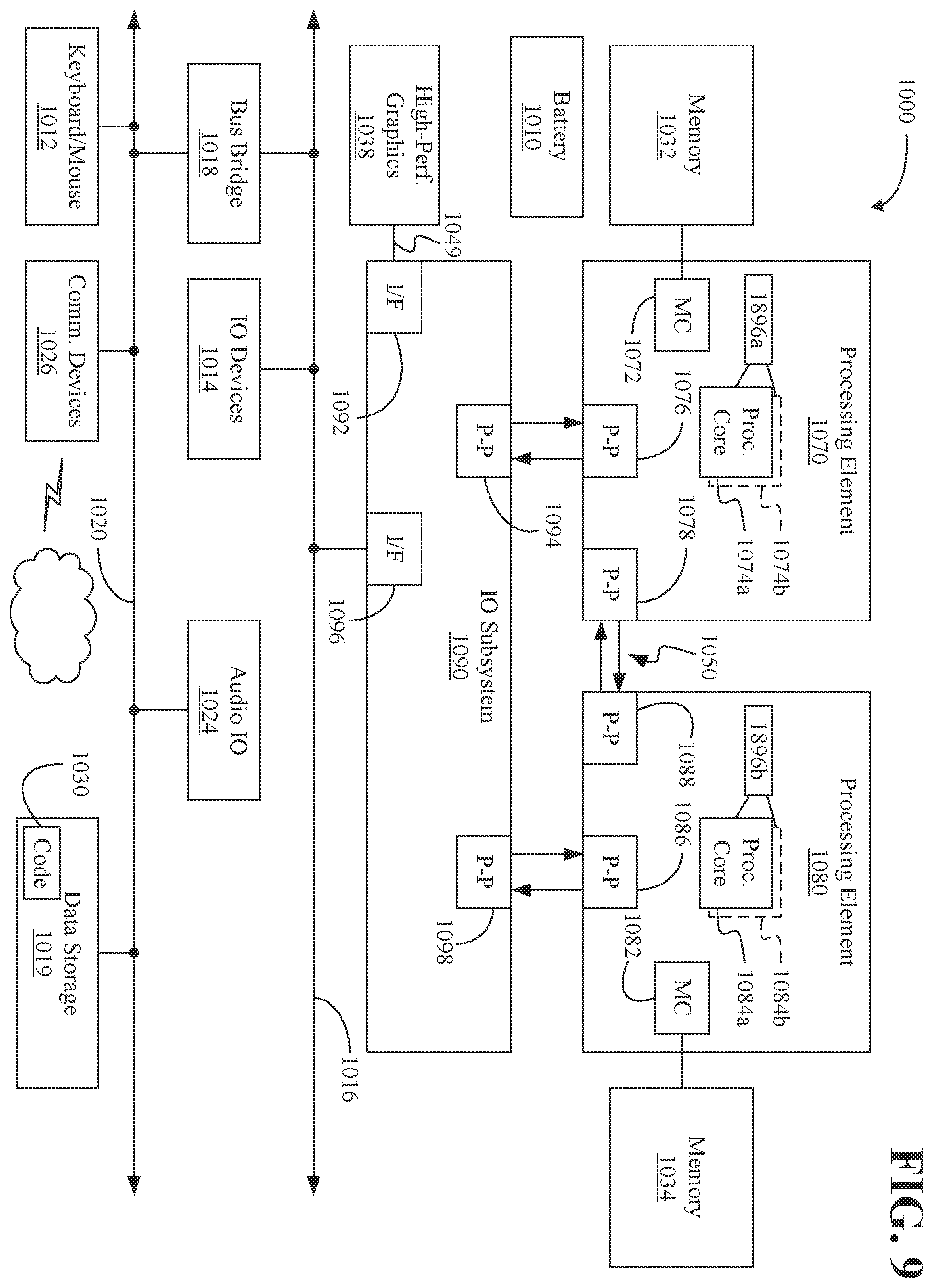 Patent US12437233 Figure 8 – Autonomous allocation of deep neural network inference requests in a cluster with heterogeneous devices