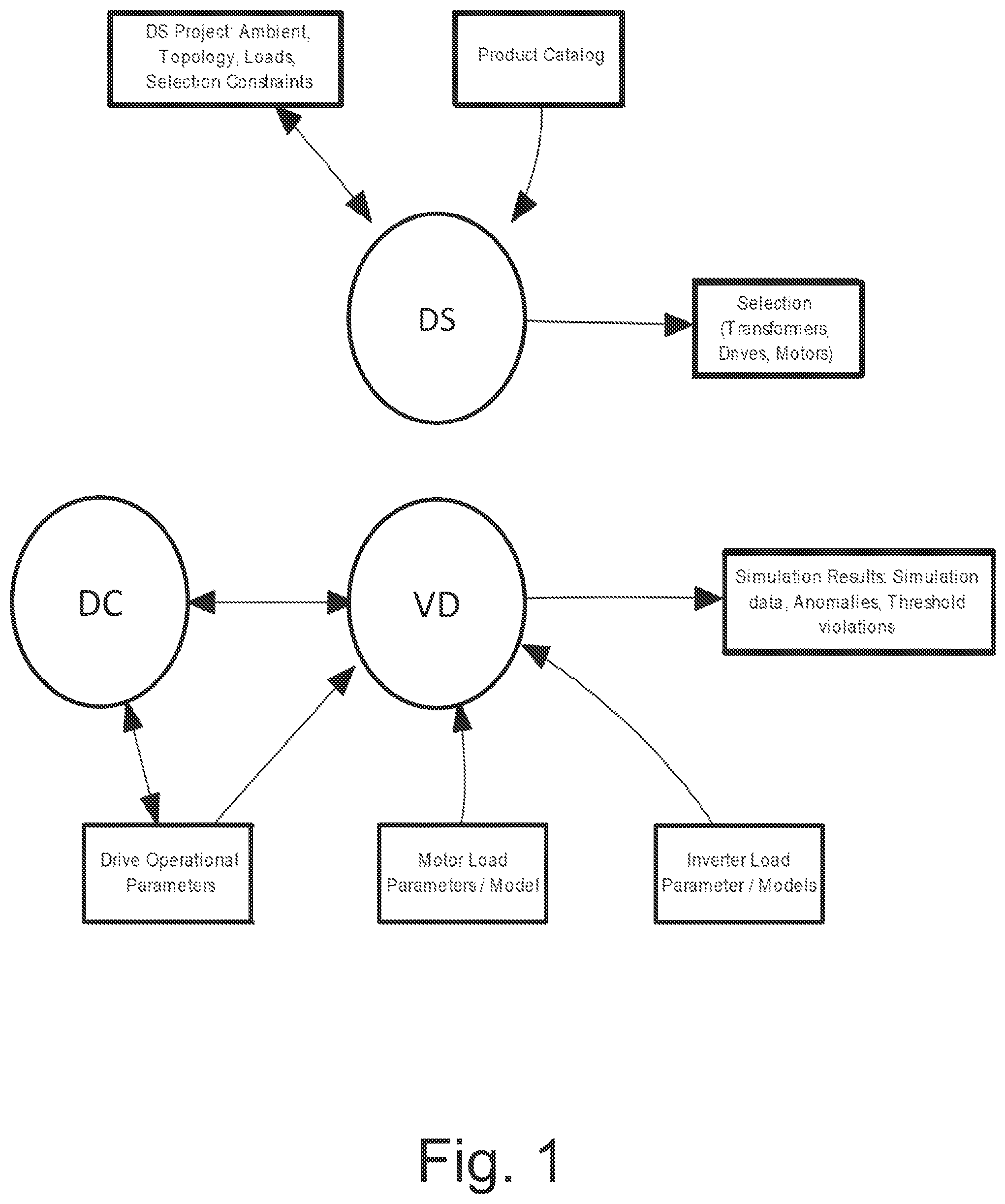 Patent US12437234 Figure 1 – System and method for optimal drive configuration using machine learning