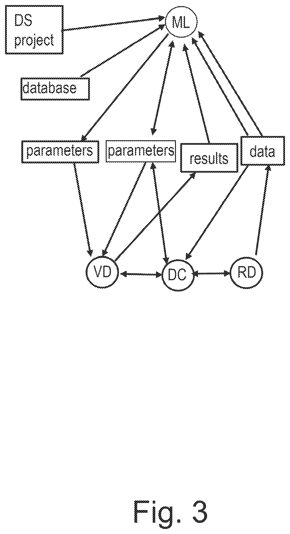 Patent US12437234 Figure 3 – System and method for optimal drive configuration using machine learning