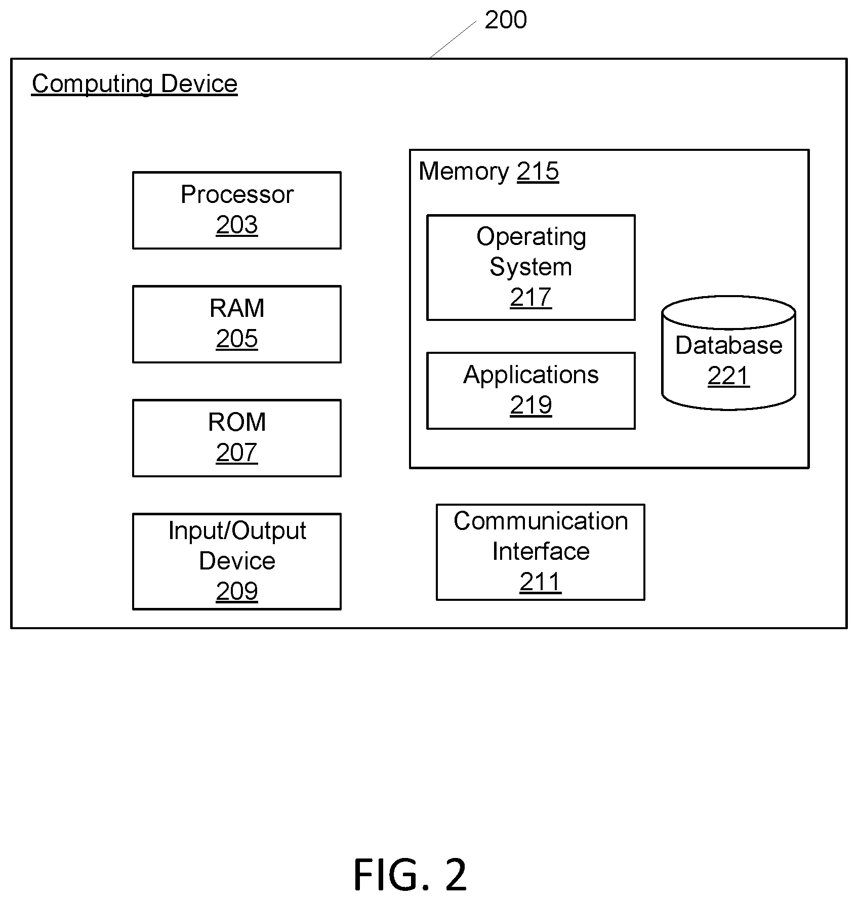 Patent US12437237 Figure 2 – Sequential synthesis and selection for feature engineering