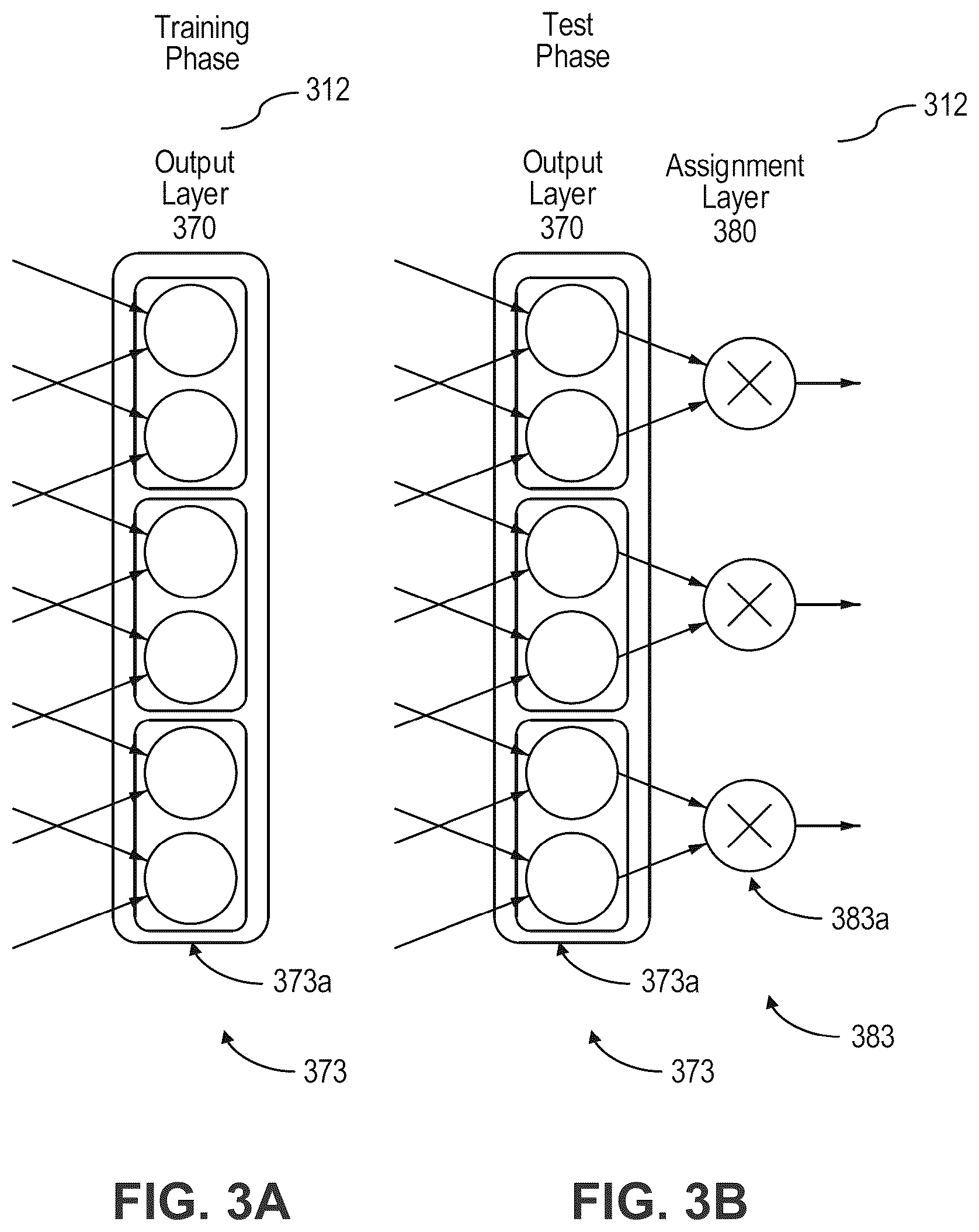 Patent US12437239 Figure 3 – Methods and apparatus for management of a machine-learning model to adapt to changes in landscape of potentially malicious artifacts