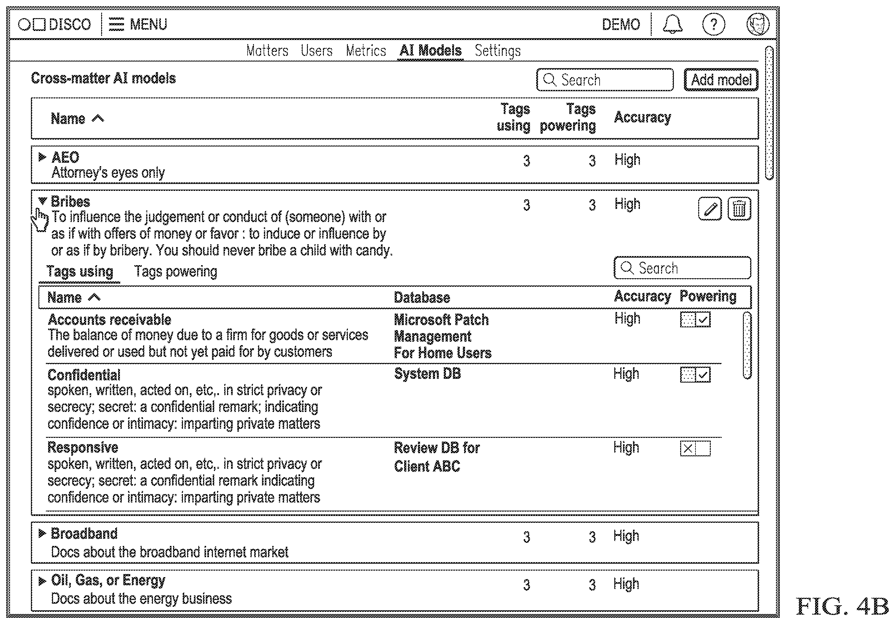 Patent US12437240 Figure 12 – System and method for artificial intelligence driven document analysis, including automated reuse of predictive coding rules based on management and curation of datasets or models