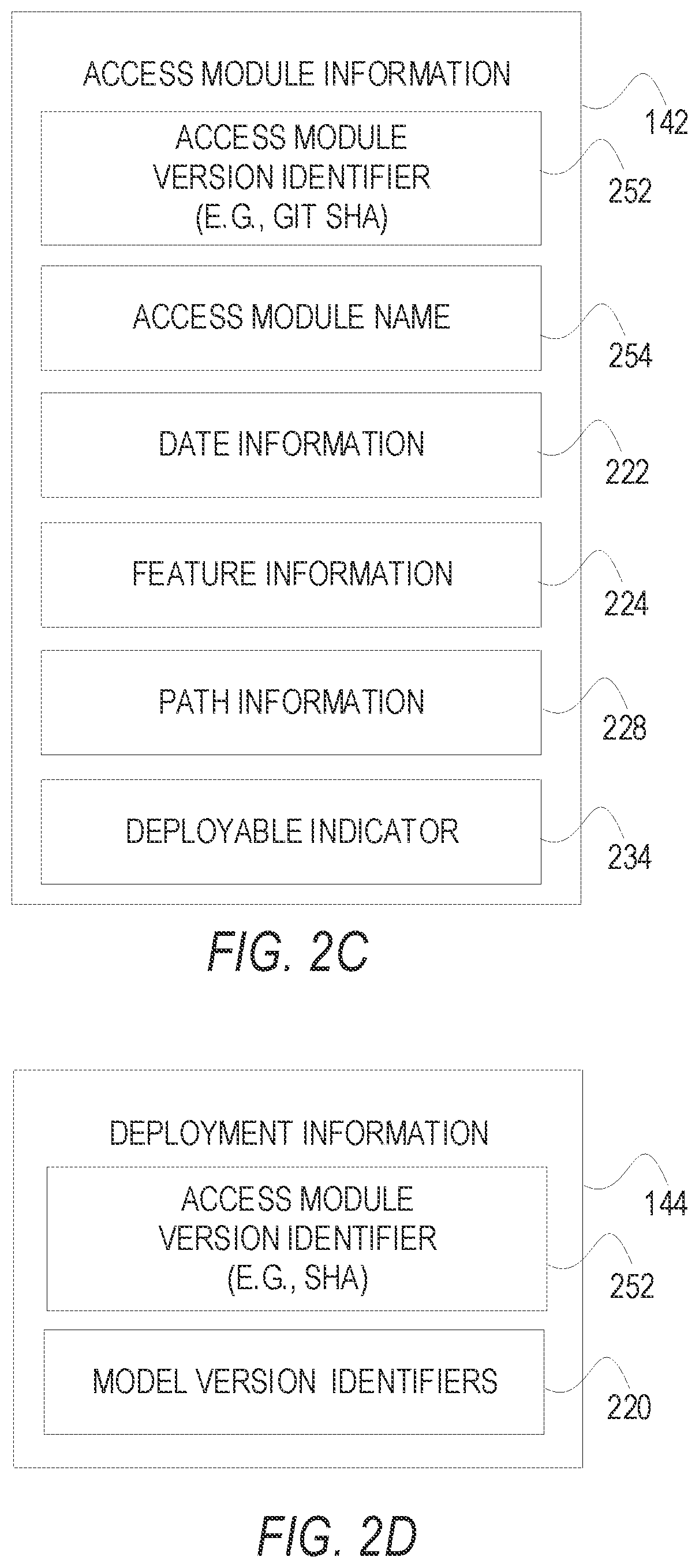 Patent US12437241 Figure 4 – Machine learning model registry