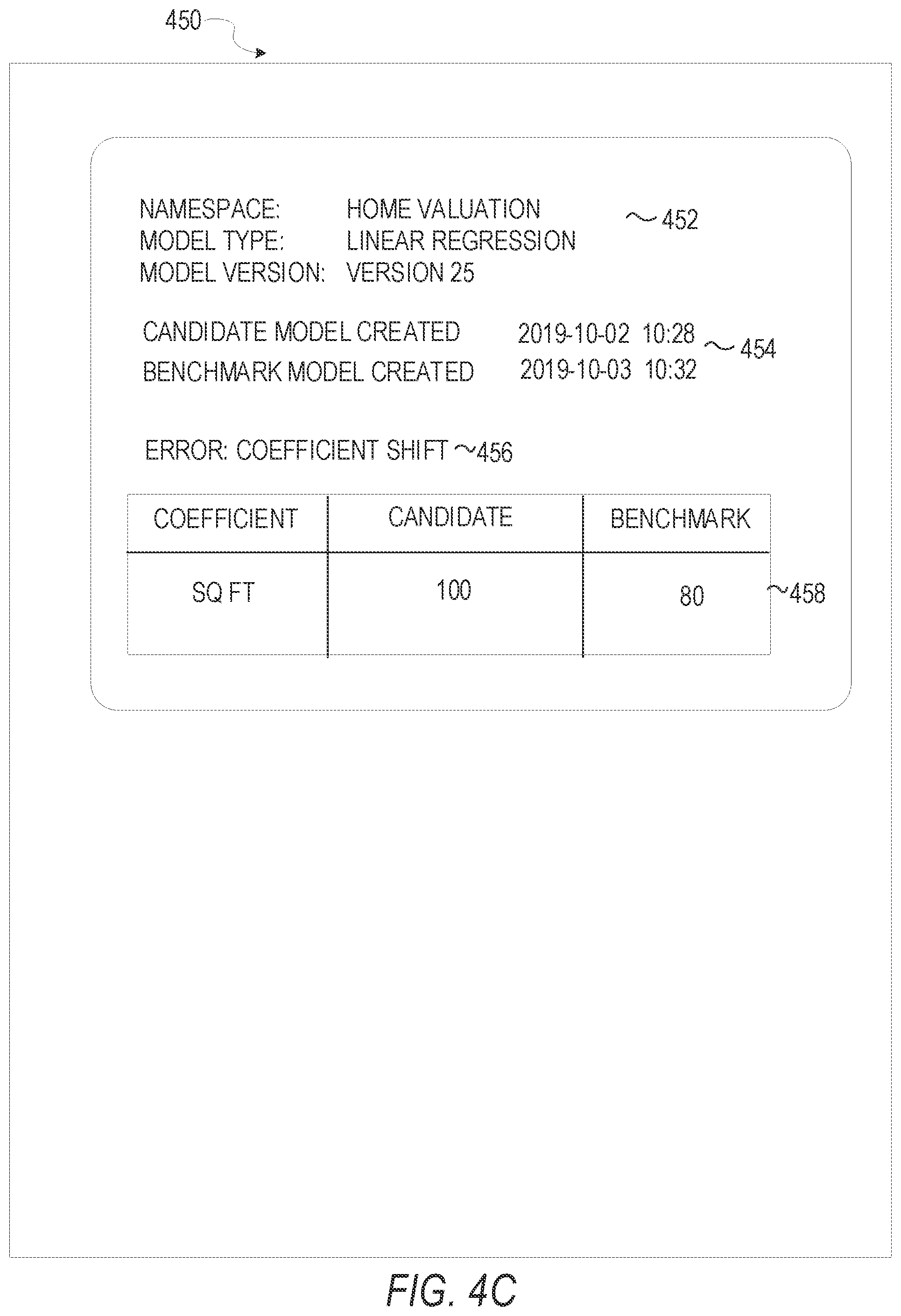 Patent US12437241 Figure 9 – Machine learning model registry