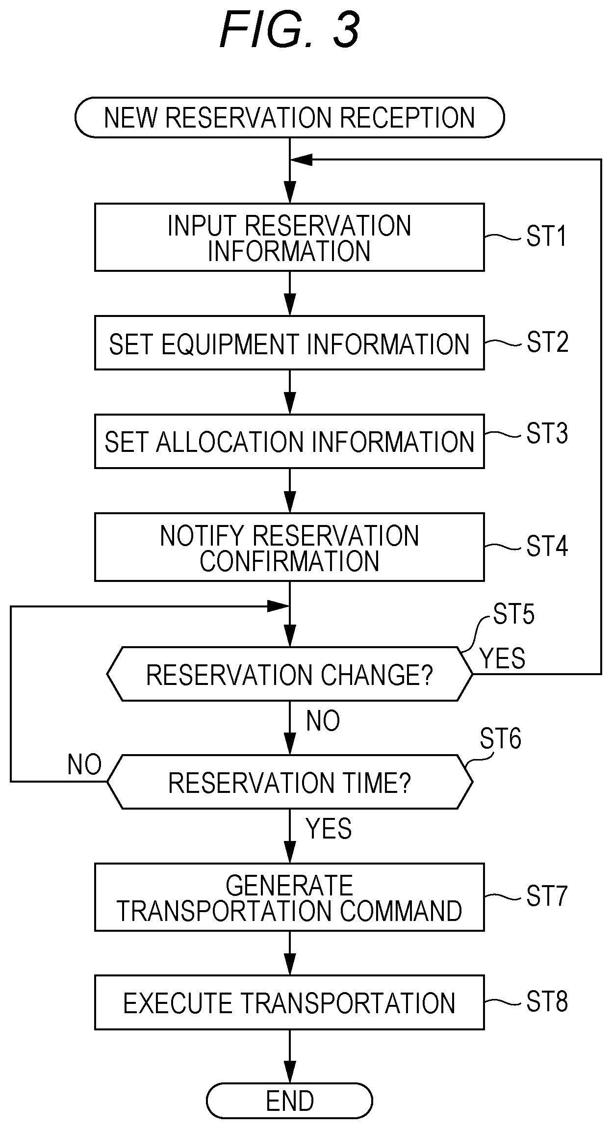 Patent US12437242 Figure 3 – Rental space