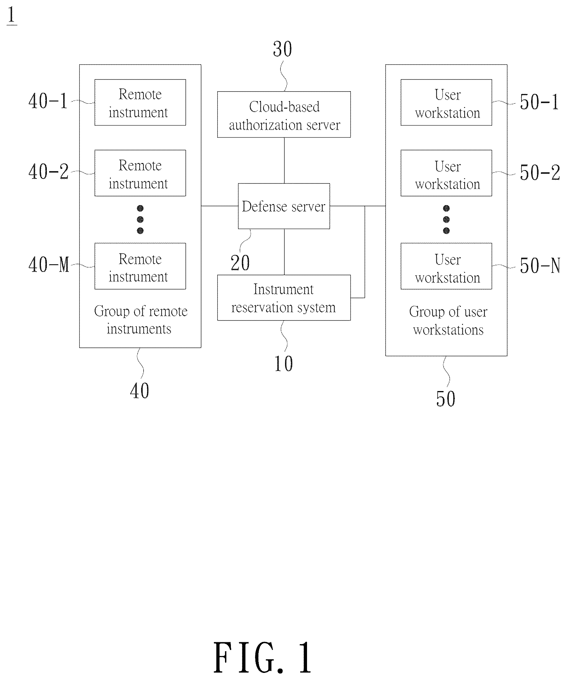 Patent US12437244 Figure 1 – System and method for reserving cloud-based instrument