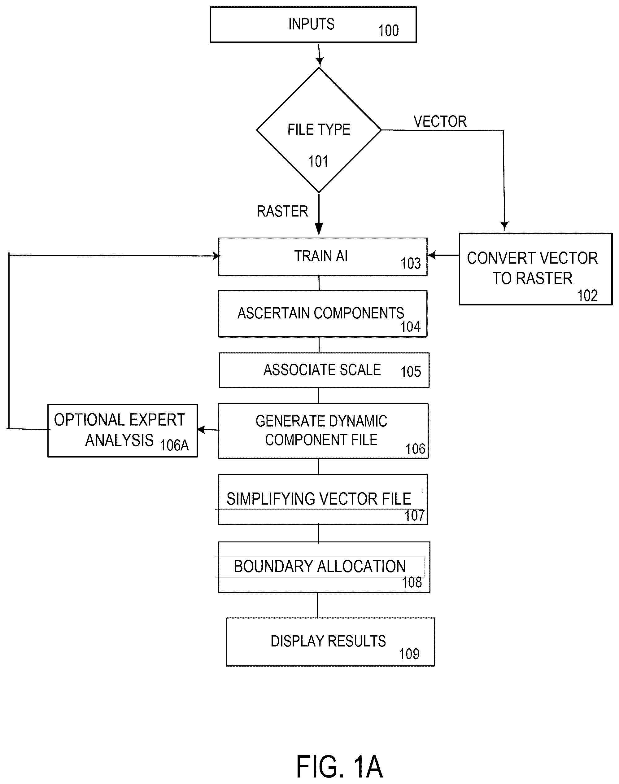 Patent US12437246 Figure 1 – Methods and apparatus for quantifying requirements in construction of a building