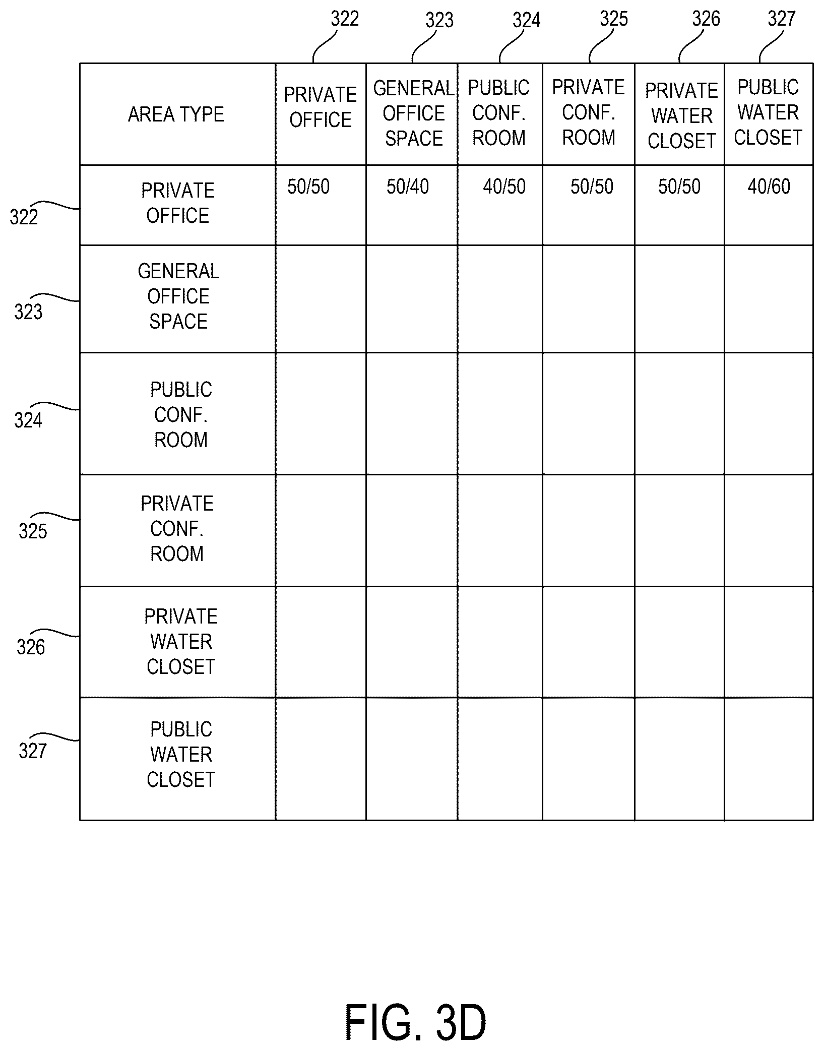 Patent US12437246 Figure 10 – Methods and apparatus for quantifying requirements in construction of a building