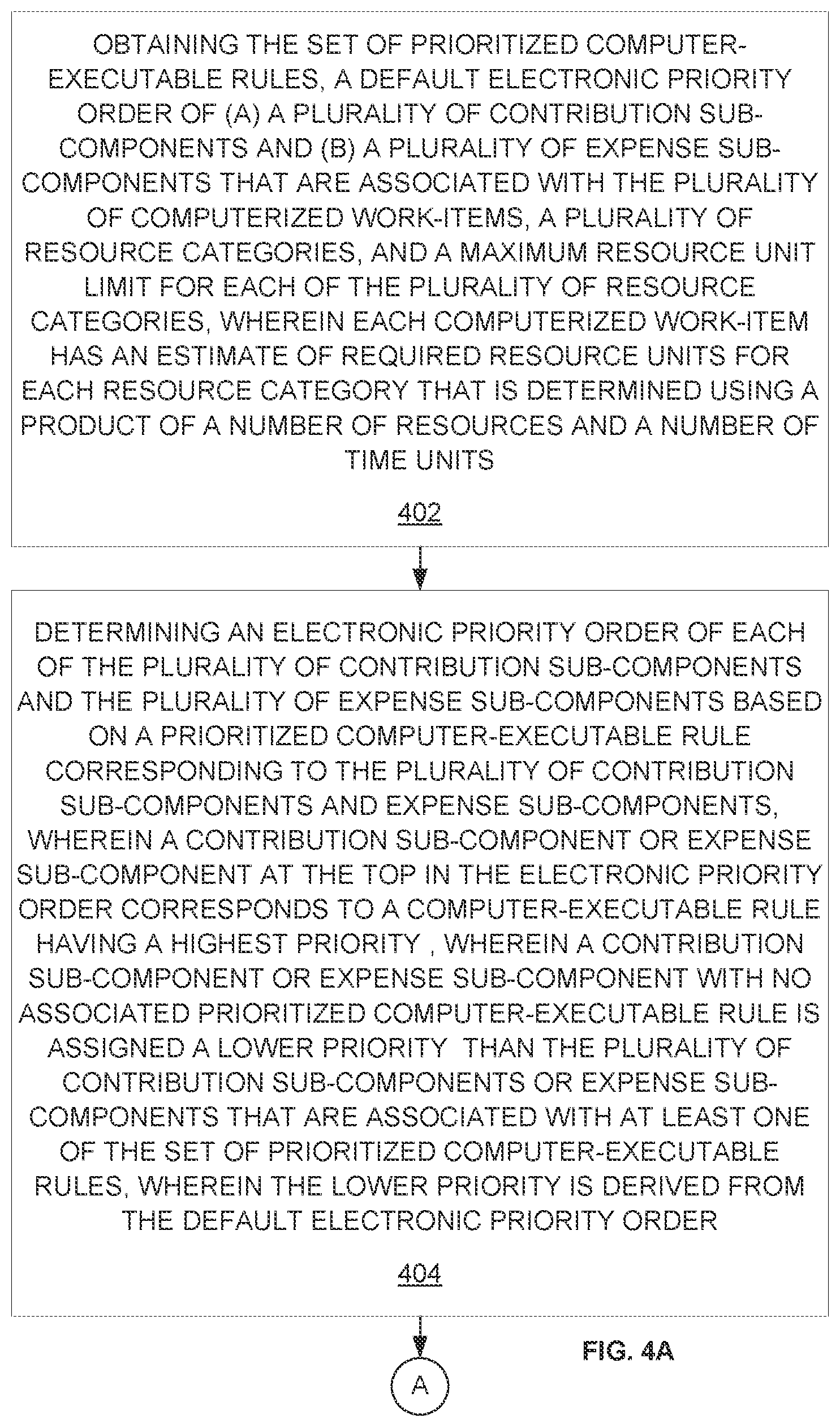 Patent US12437247 Figure 4 – Computerized work-item selection and progress tracking based on a set of prioritized computer-executable rules
