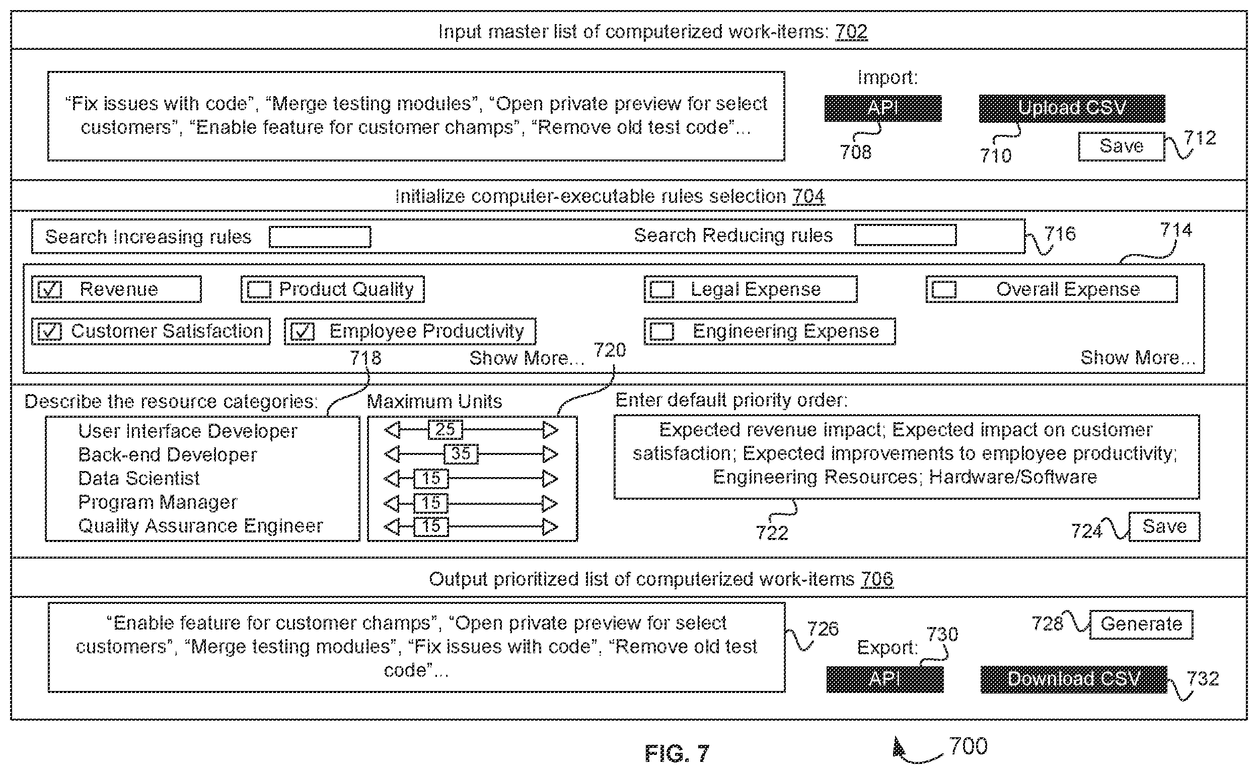 Patent US12437247 Figure 9 – Computerized work-item selection and progress tracking based on a set of prioritized computer-executable rules